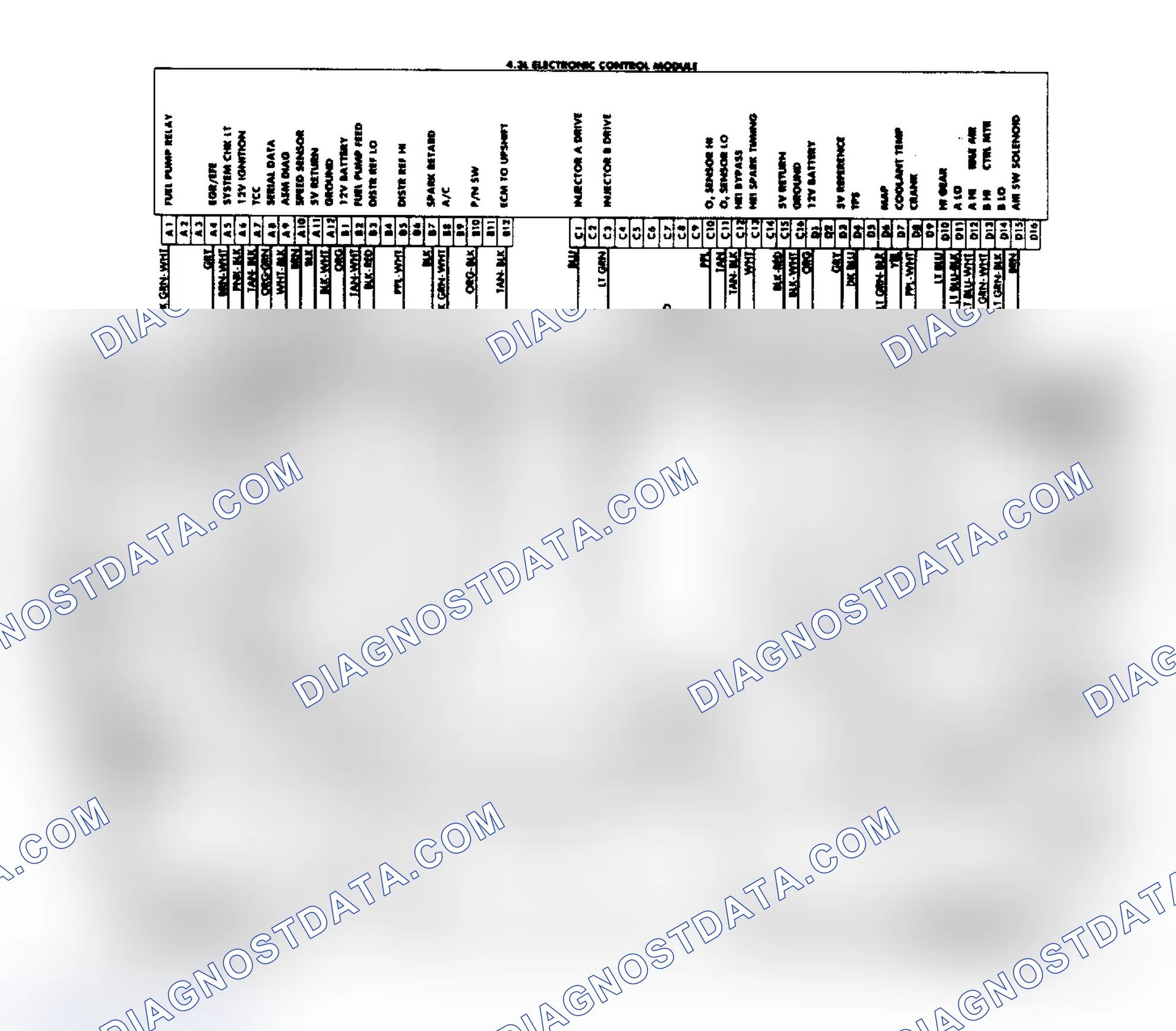 Scheme 10: Astro & Safari 4.3L Wiring Diagram