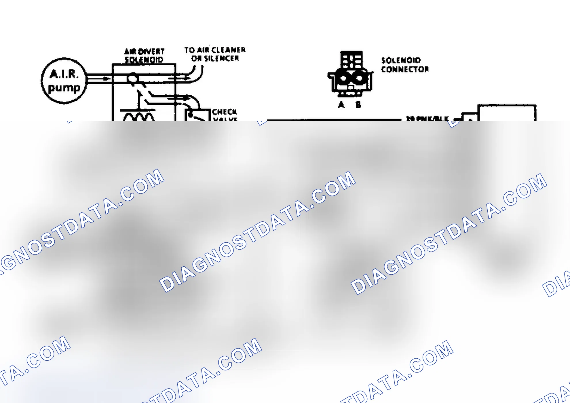 Scheme 56: Removal & Installation