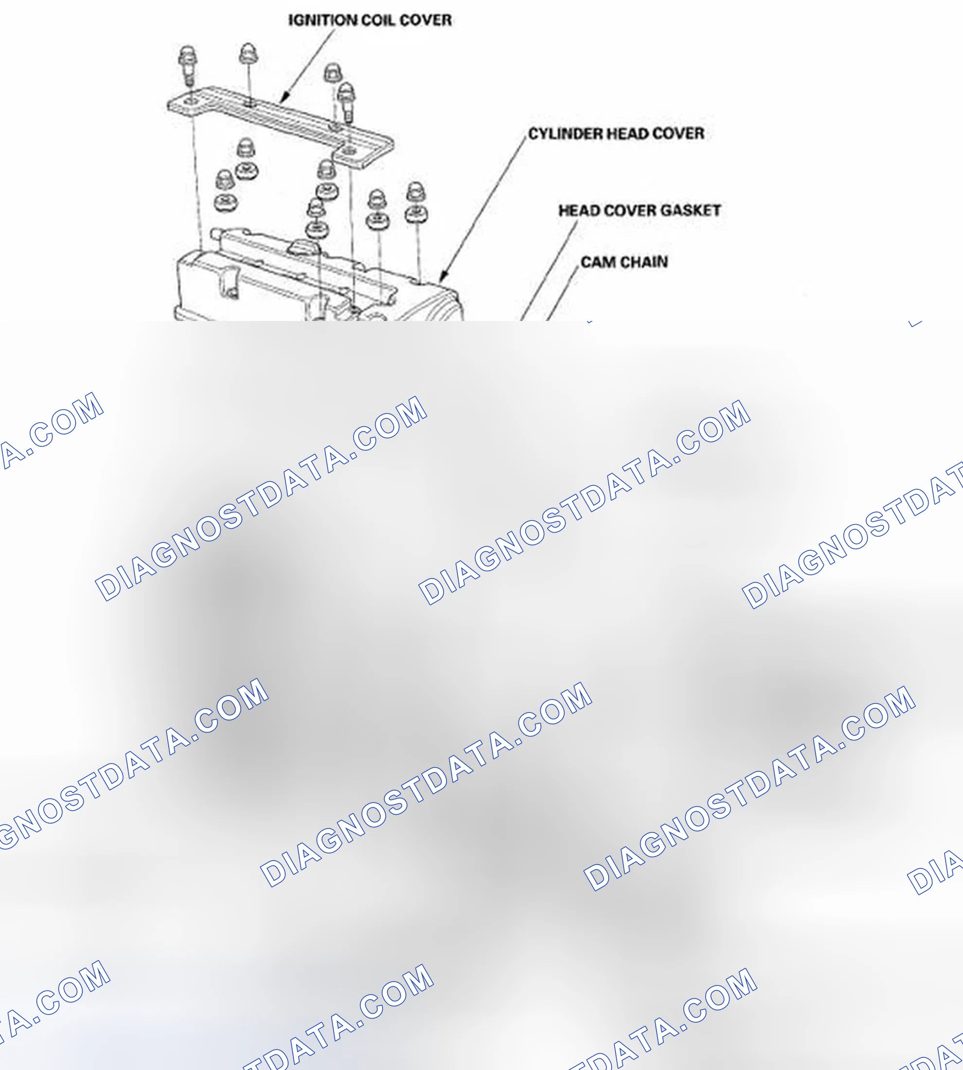 Scheme 2: Component Location Index