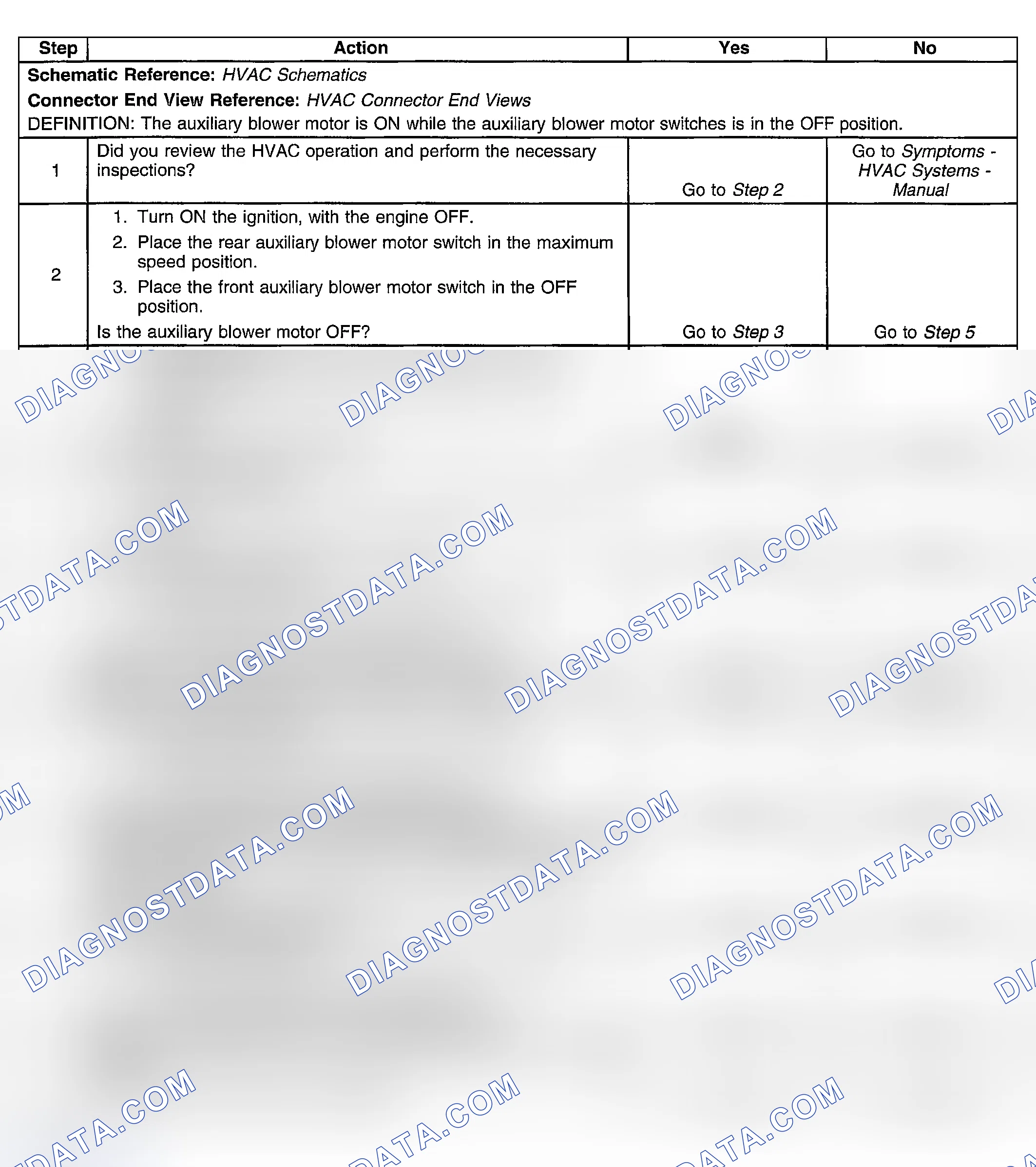 Scheme 229: Blower Motor Always On - Auxiliary (Passenger Van w/Aux)