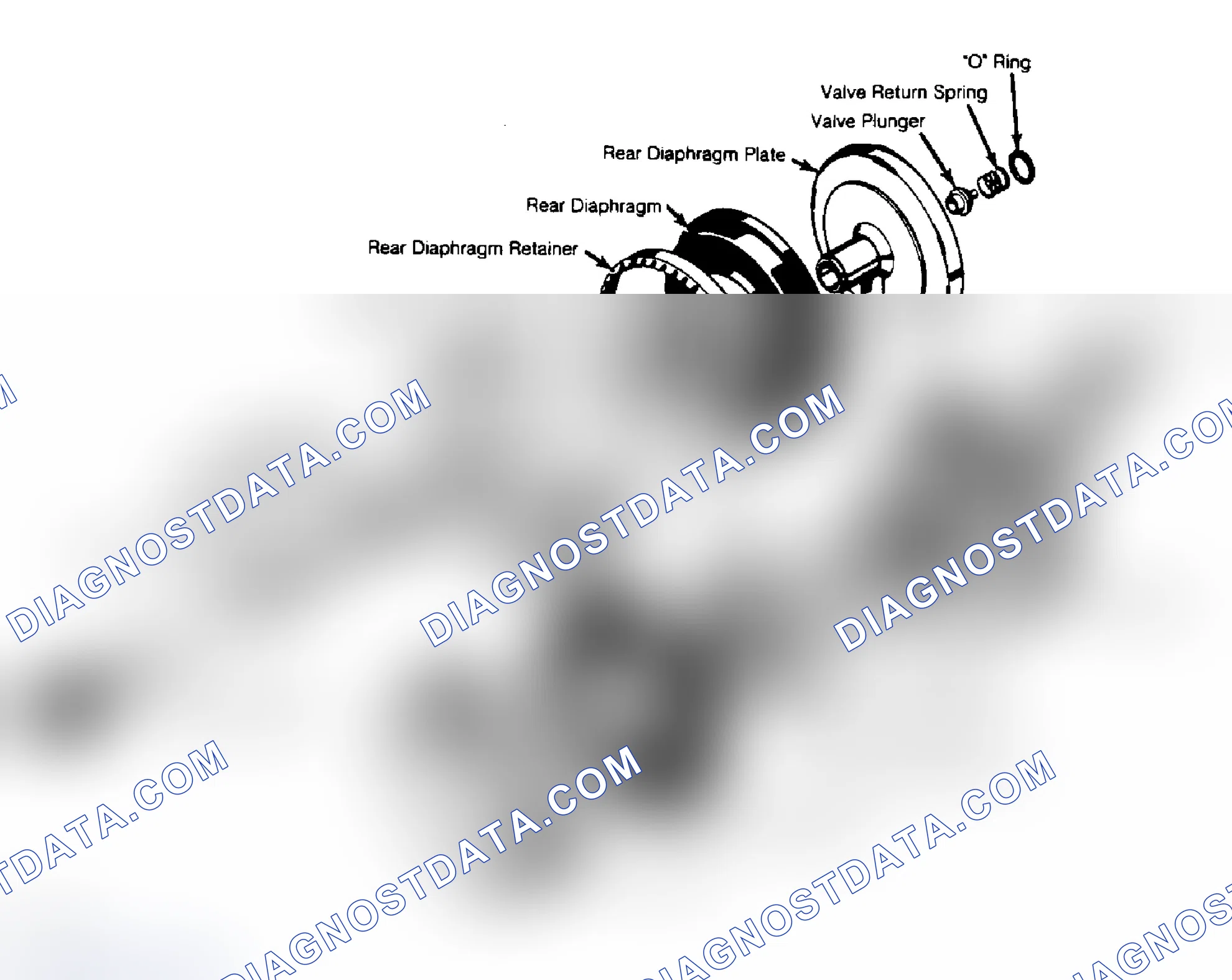 Scheme 13: Disassembly