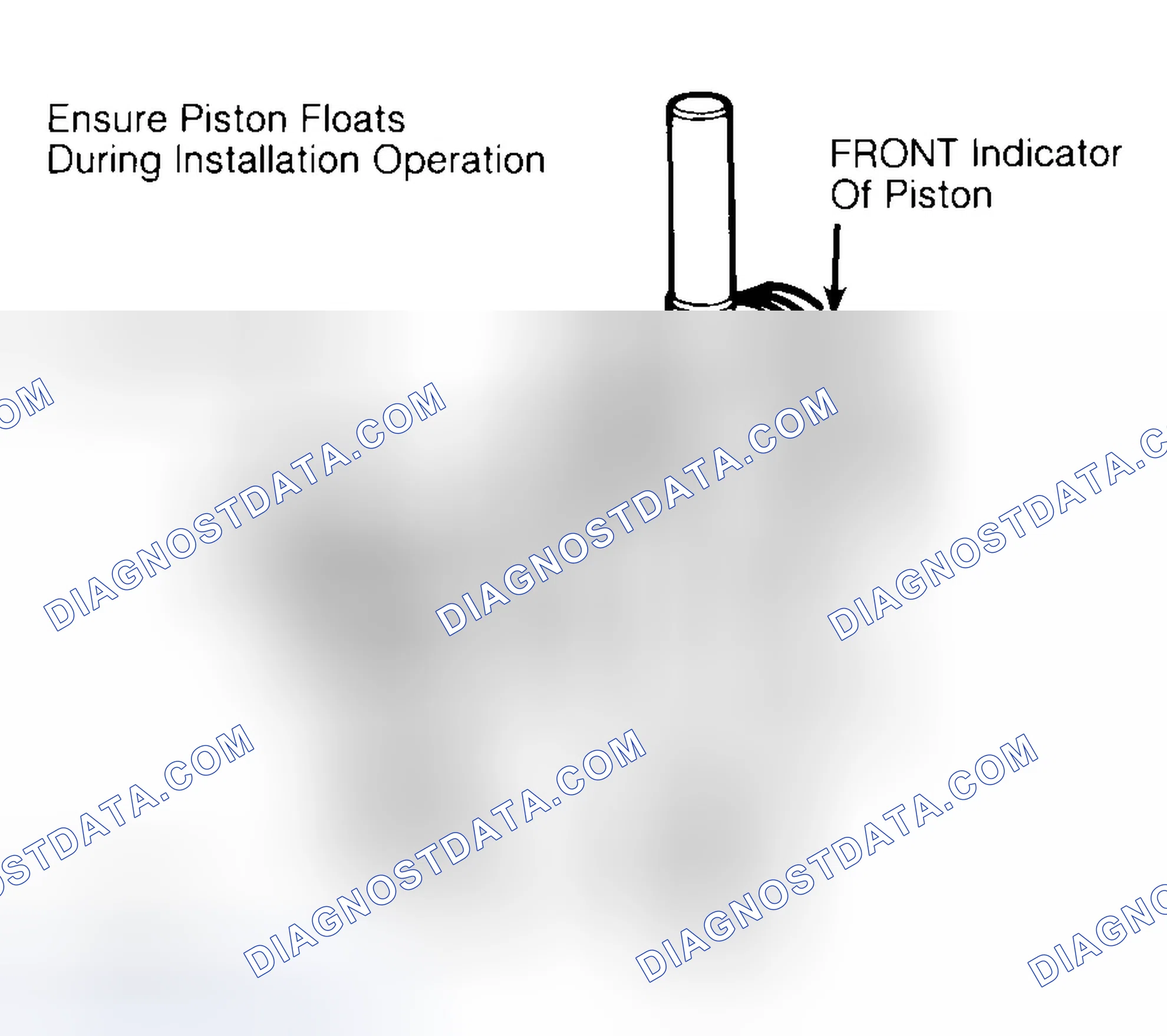 Scheme 12: Installing Typical Piston Pin