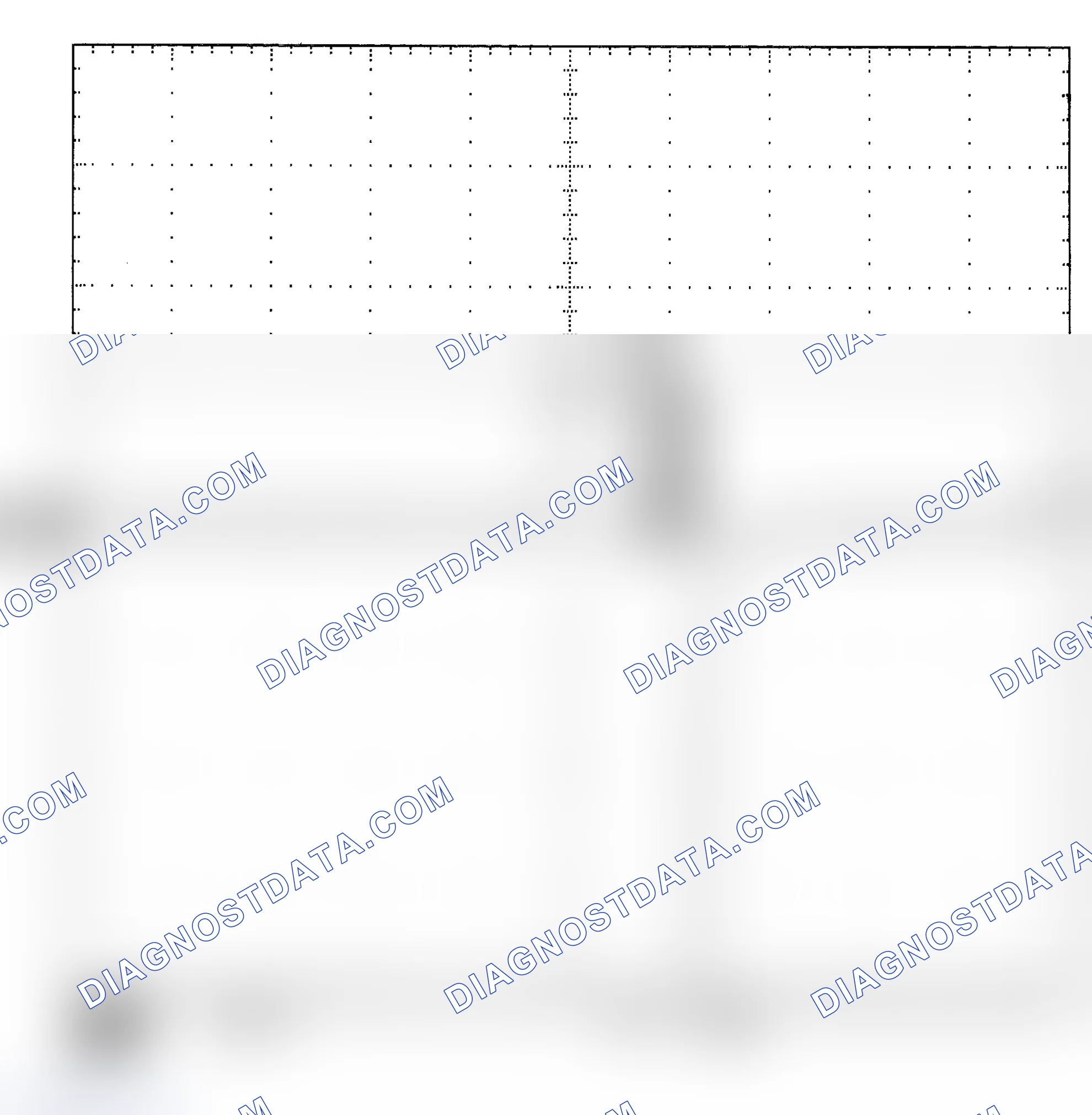 Scheme 25: Single Injector - Known Good - Voltage Pattern