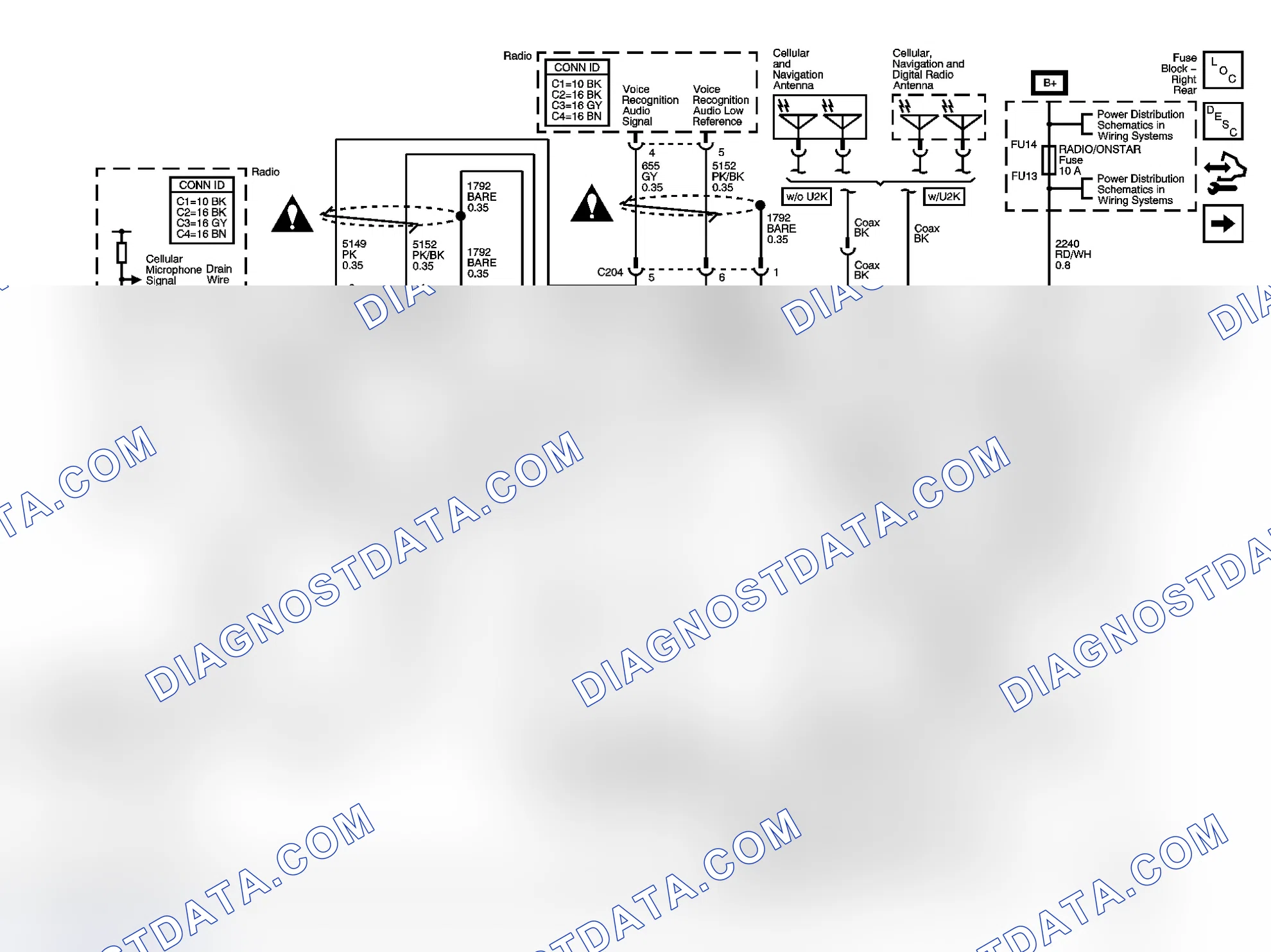 Scheme 2: OnStar Schematics
