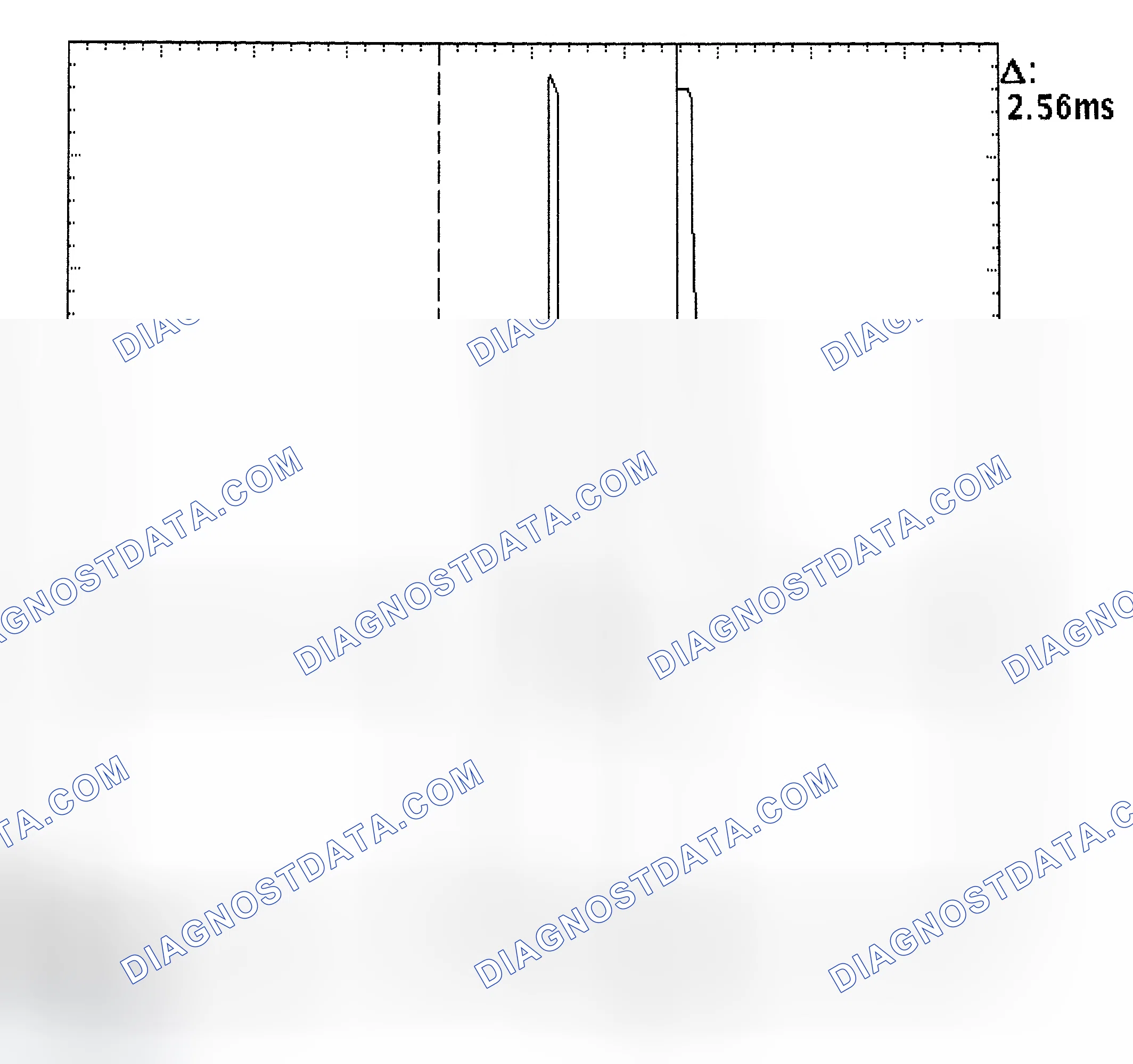 Scheme 27: Injector Bank - Known Good - Voltage Pattern