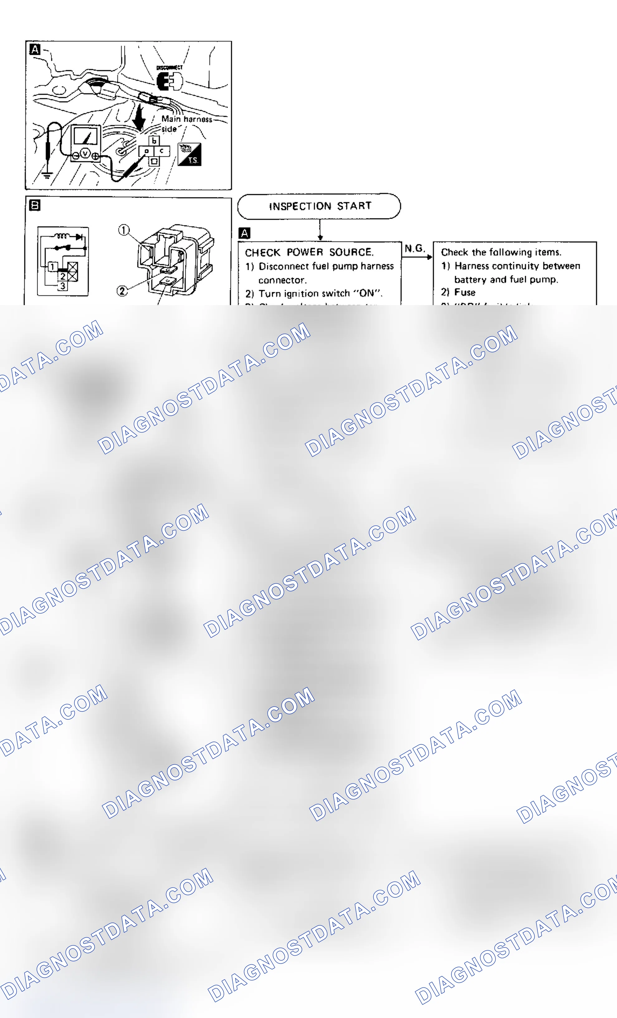 Scheme 94: Test E, Maxima