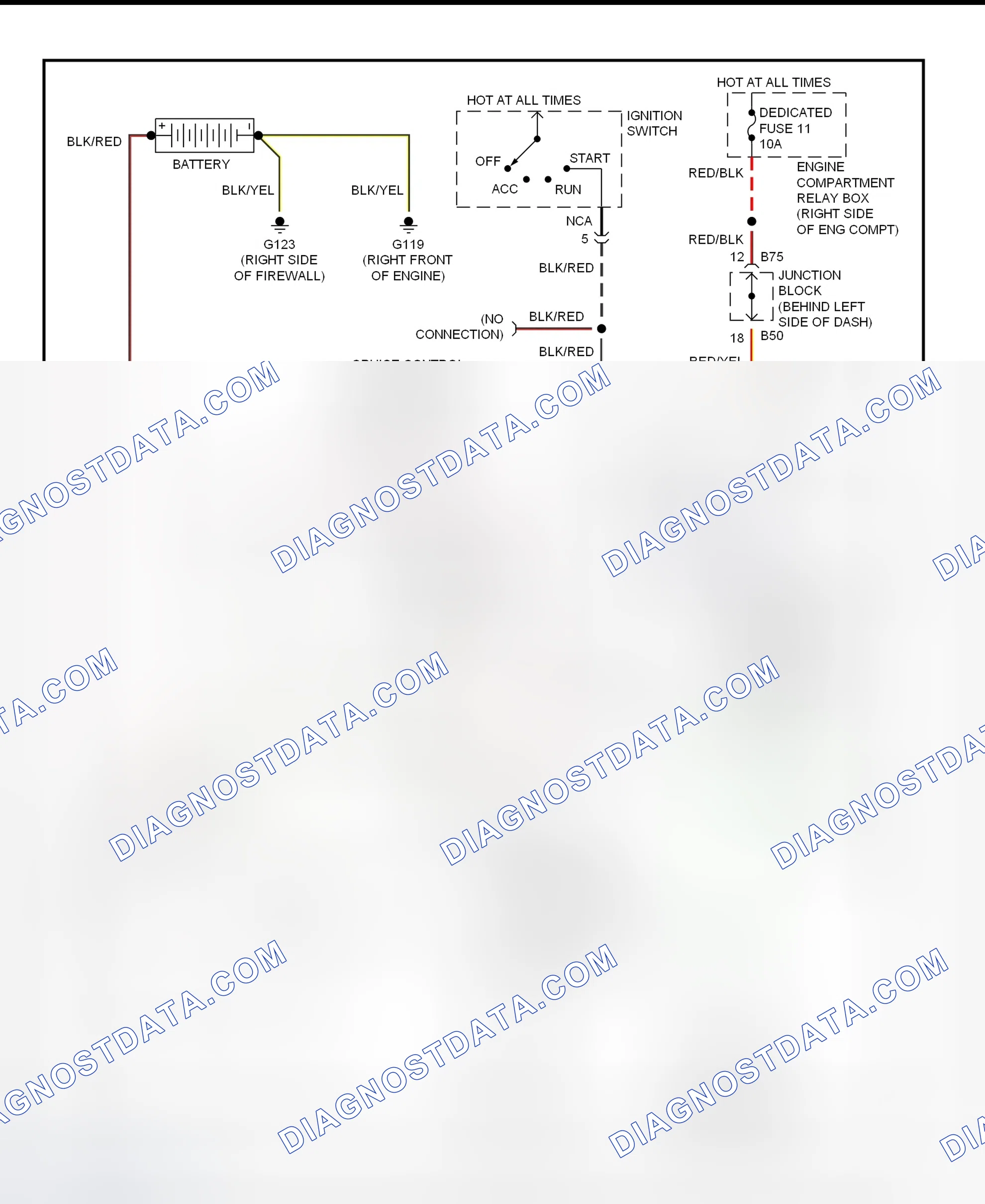 Scheme 3: Starting System Wiring Diagram (Eclipse - 2.0L Turbo A/T & 2.4L A/T With Anti-Theft)