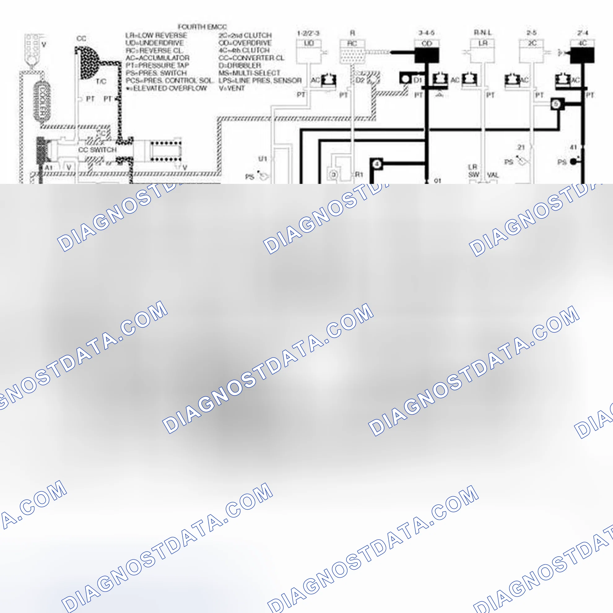 Scheme 170