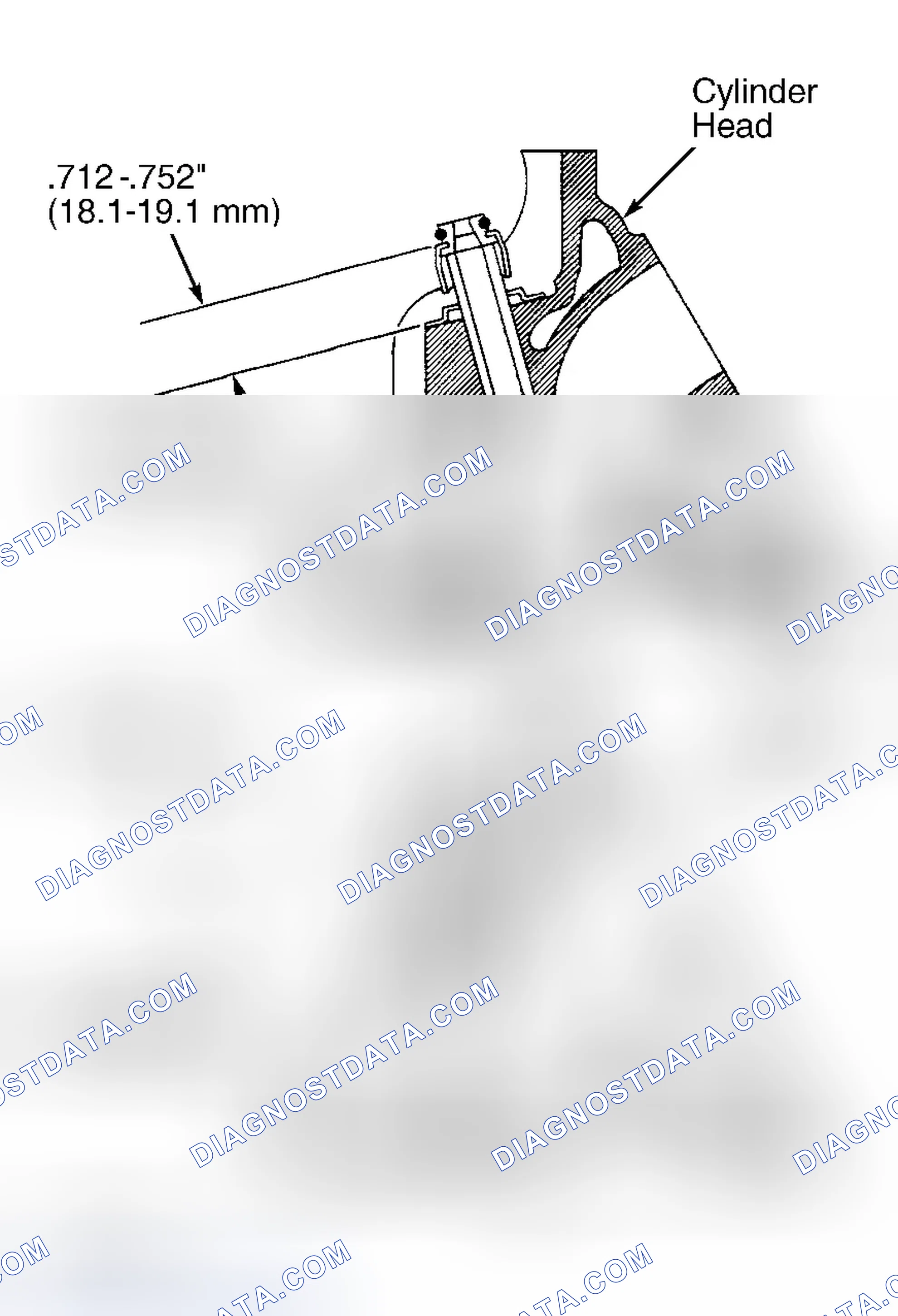 Scheme 20: Valves