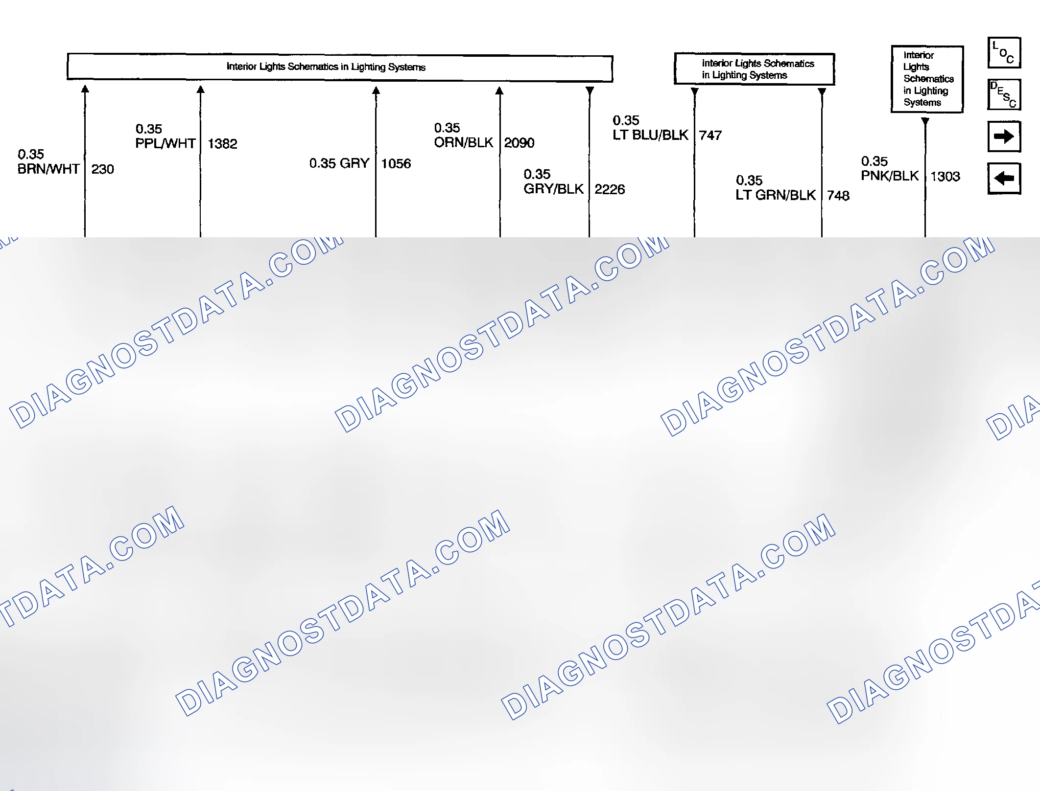 Scheme 32