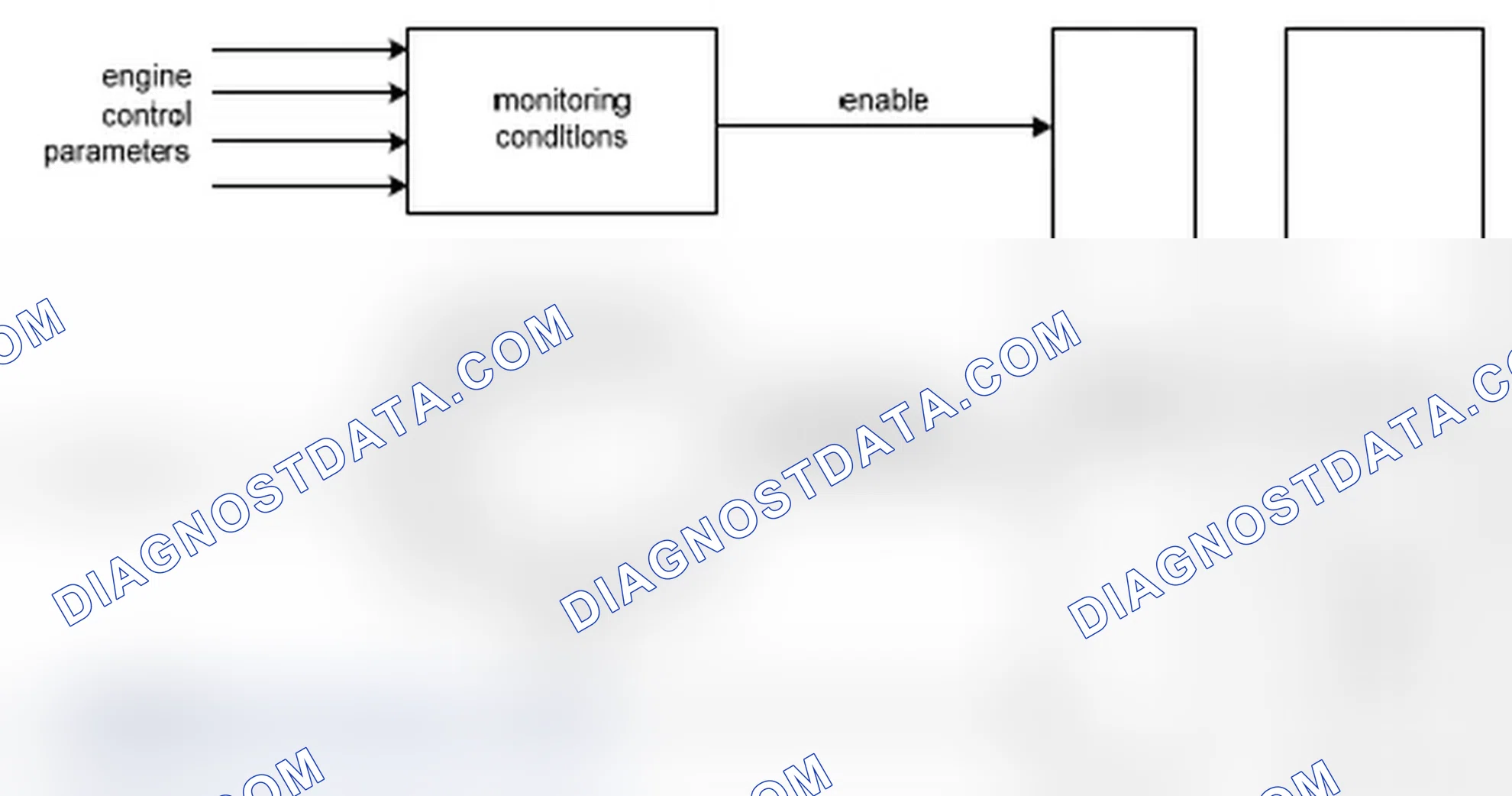 Scheme 34