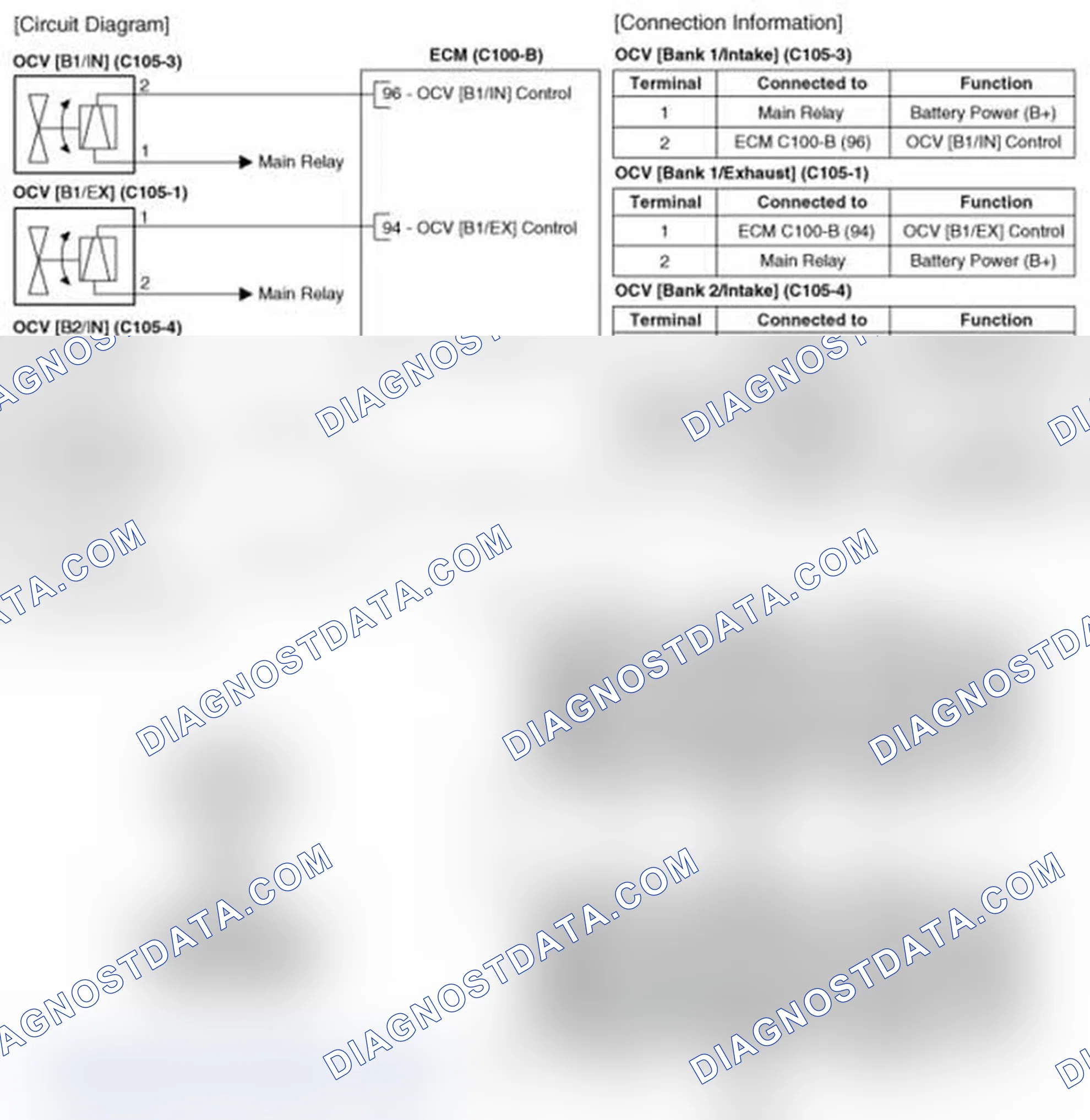 Scheme 108: Circuit Diagram