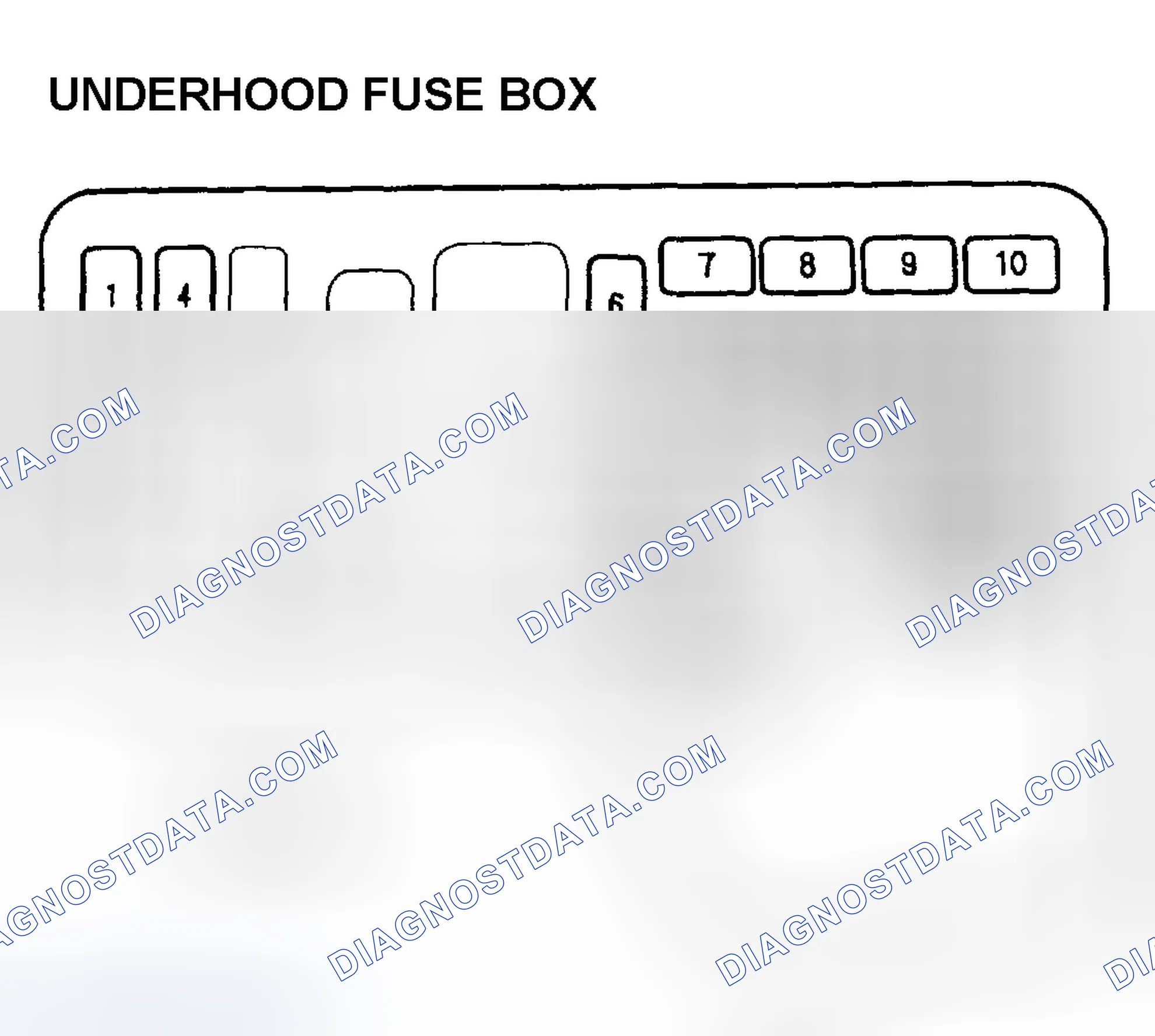 Scheme 1: UNDERHOOD FUSE PANEL IDENTIFICATION