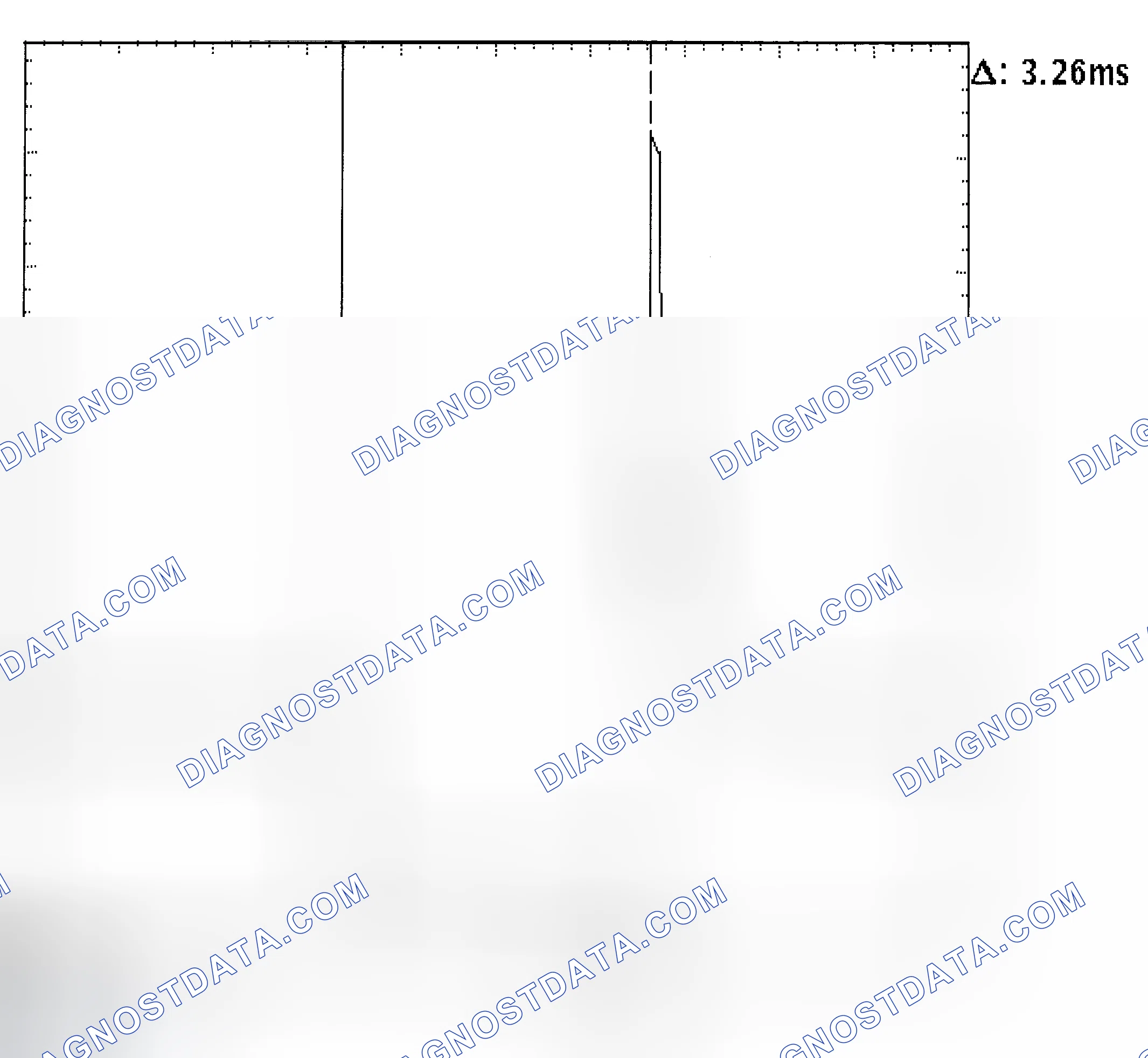 Scheme 22: Injector Bank - Known Good - Voltage Pattern