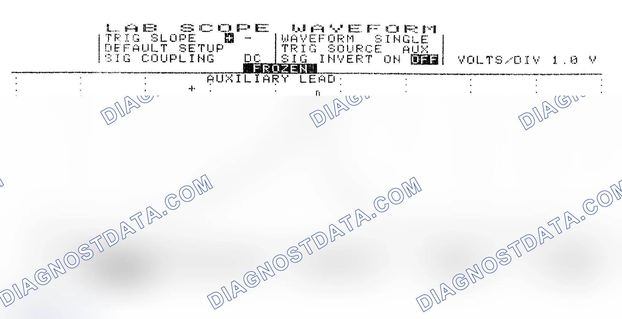 Scheme 19: Single Injector w/Excessive Current Flow - Current Pattern