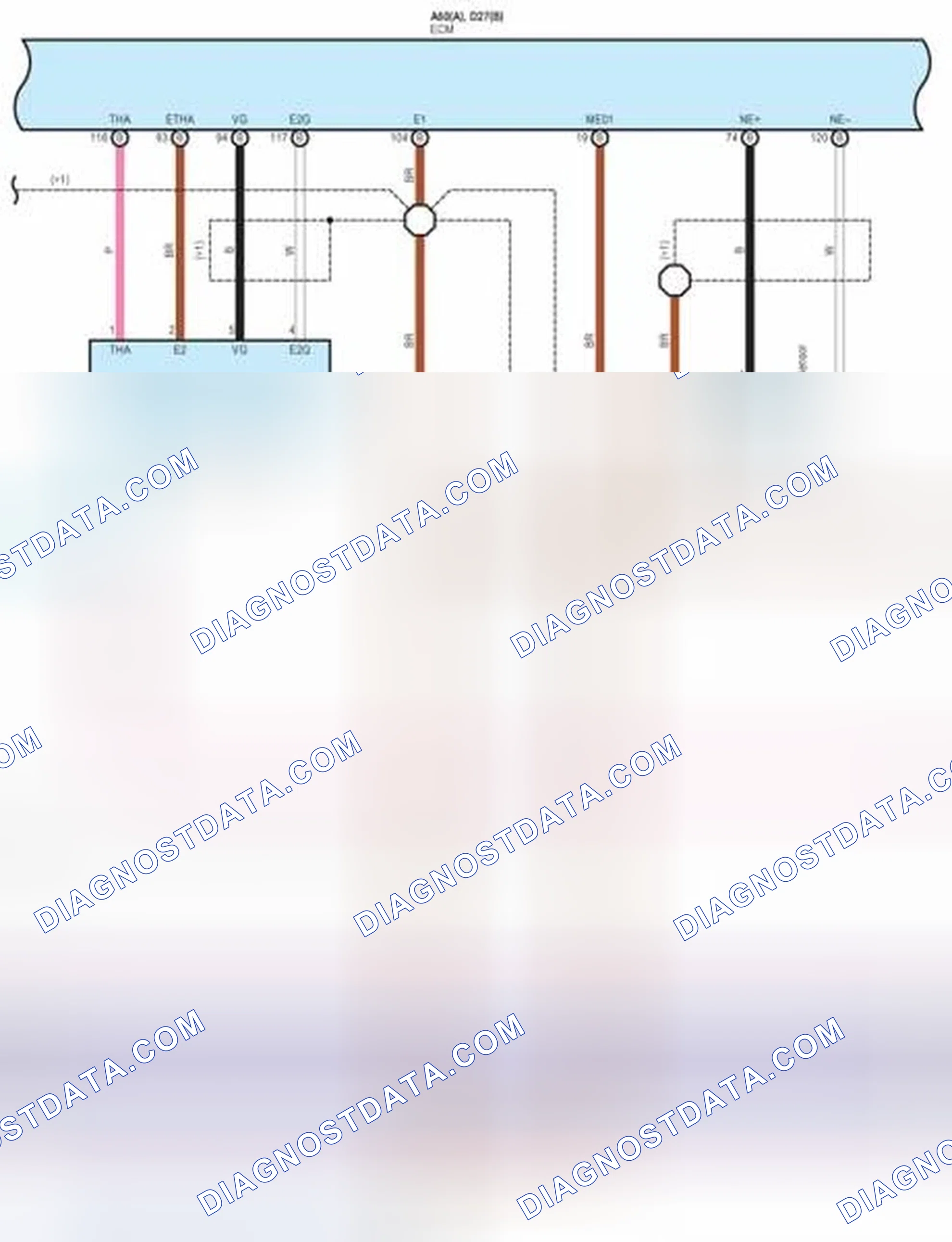 Scheme 152