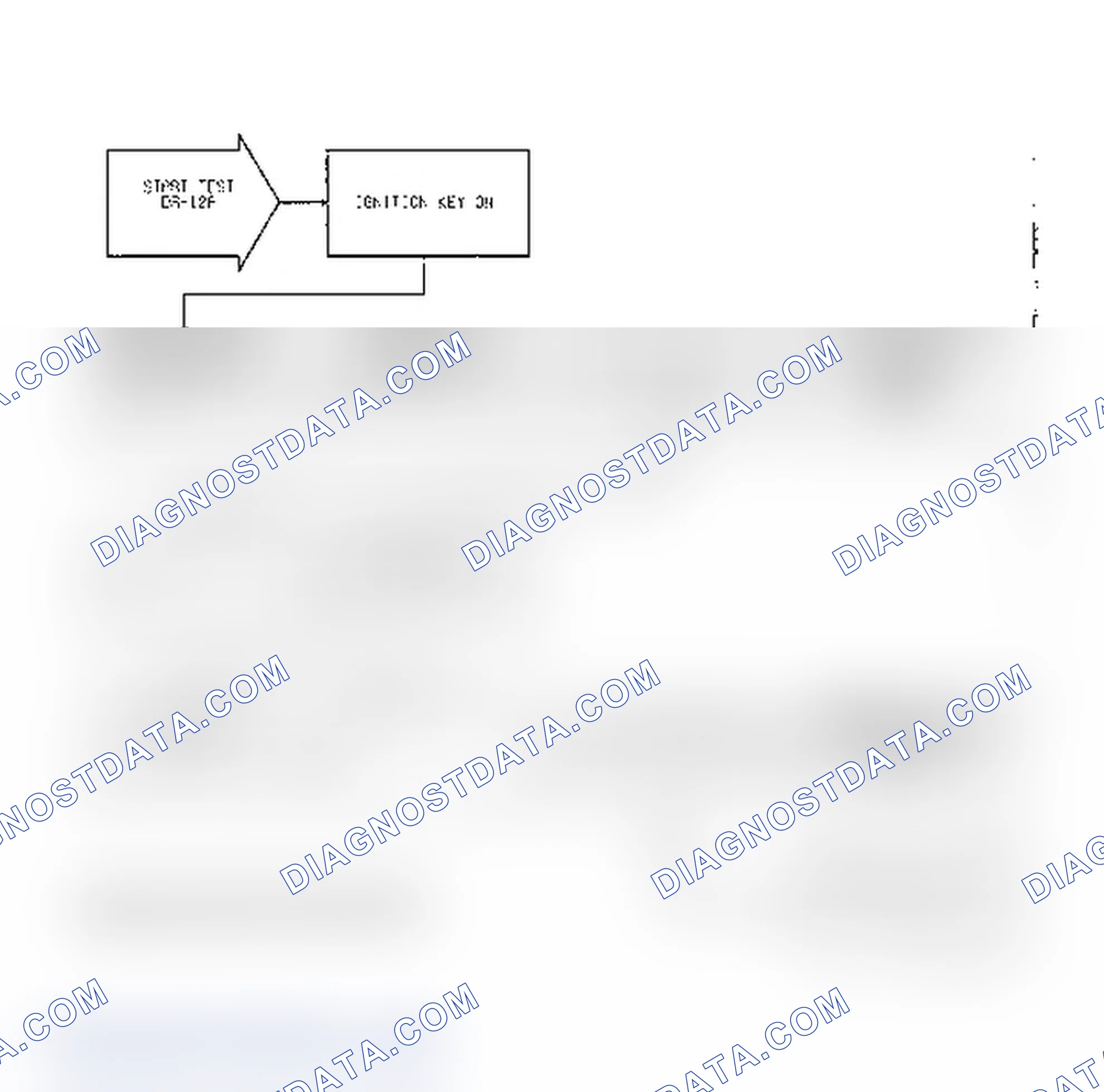 Scheme 88: Test DR-12A, Code 23: Throttle Body Temp Low