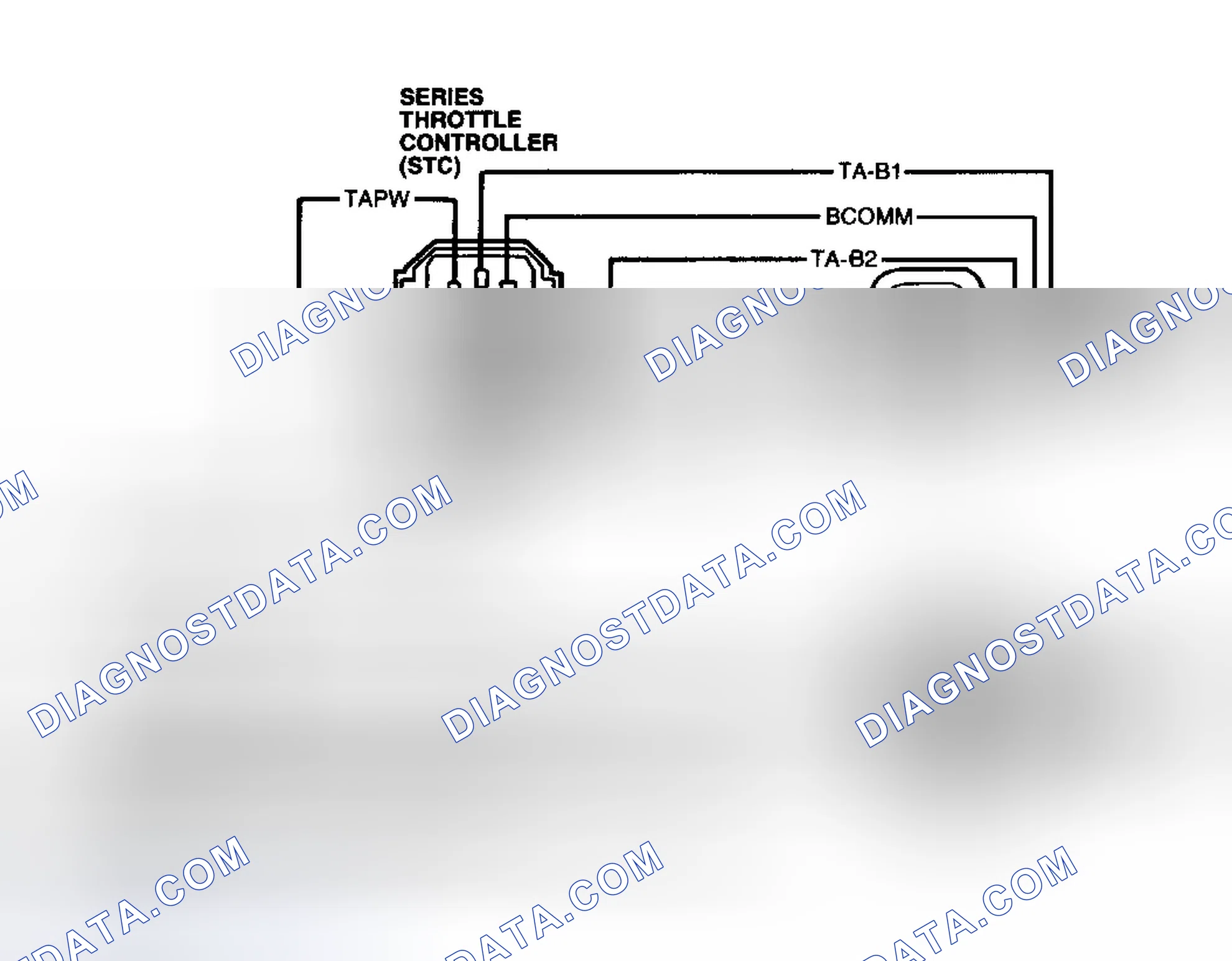 Scheme 134: TA System Connectors & Test Circuits