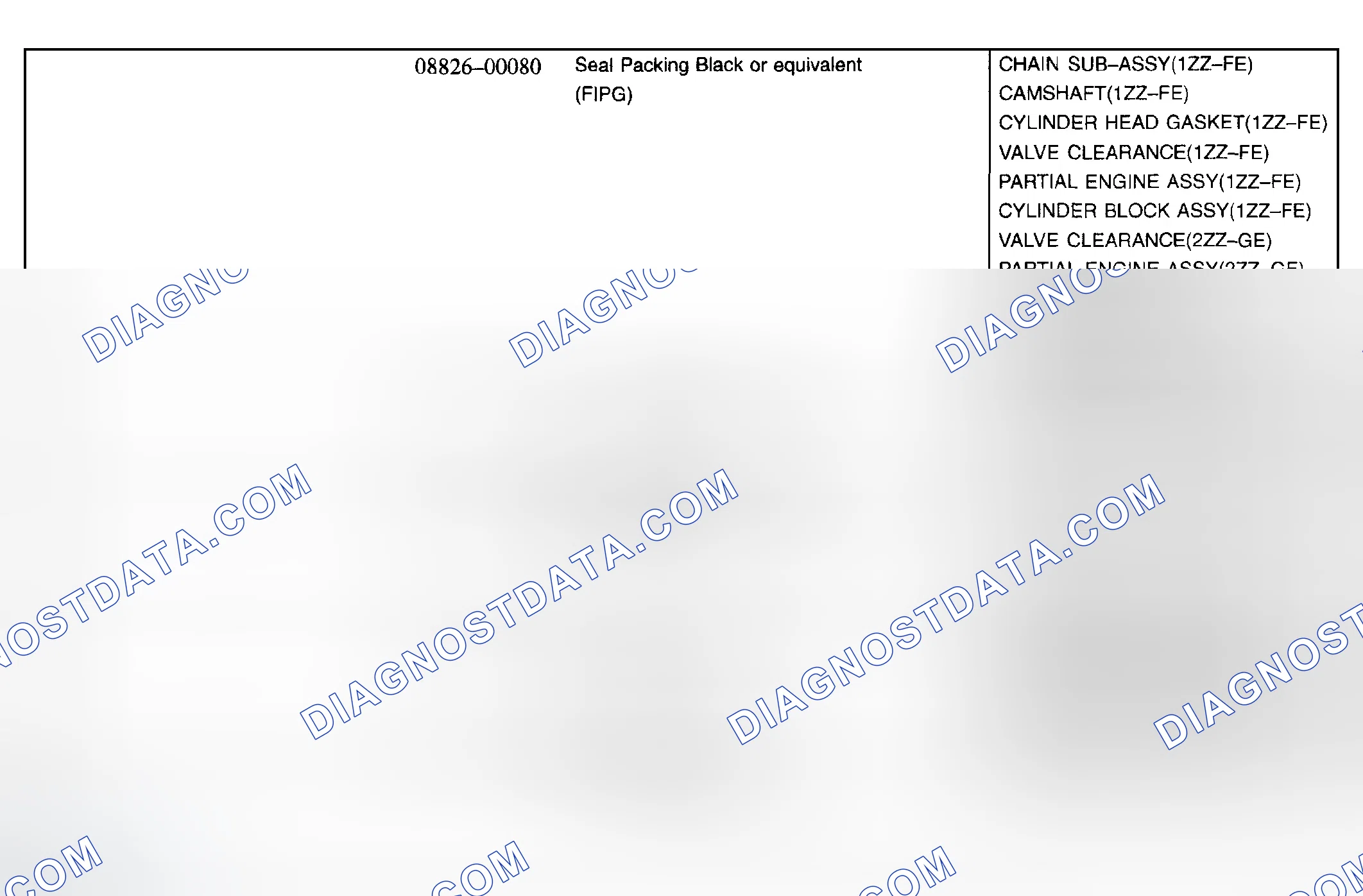 Scheme 13: SSM