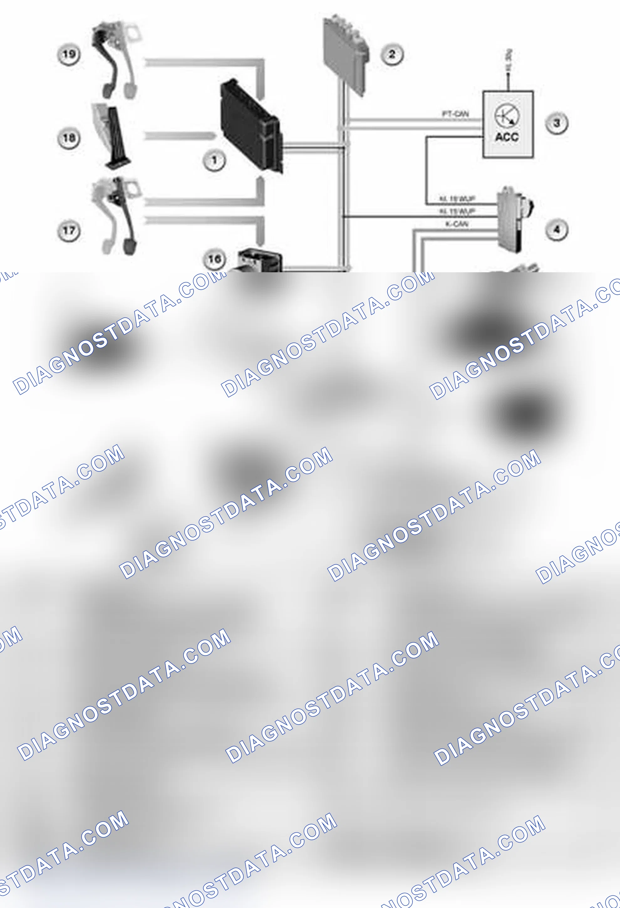 Scheme 4: System overview for active cruise control: E60, E61, E63, E64 from 09/2005