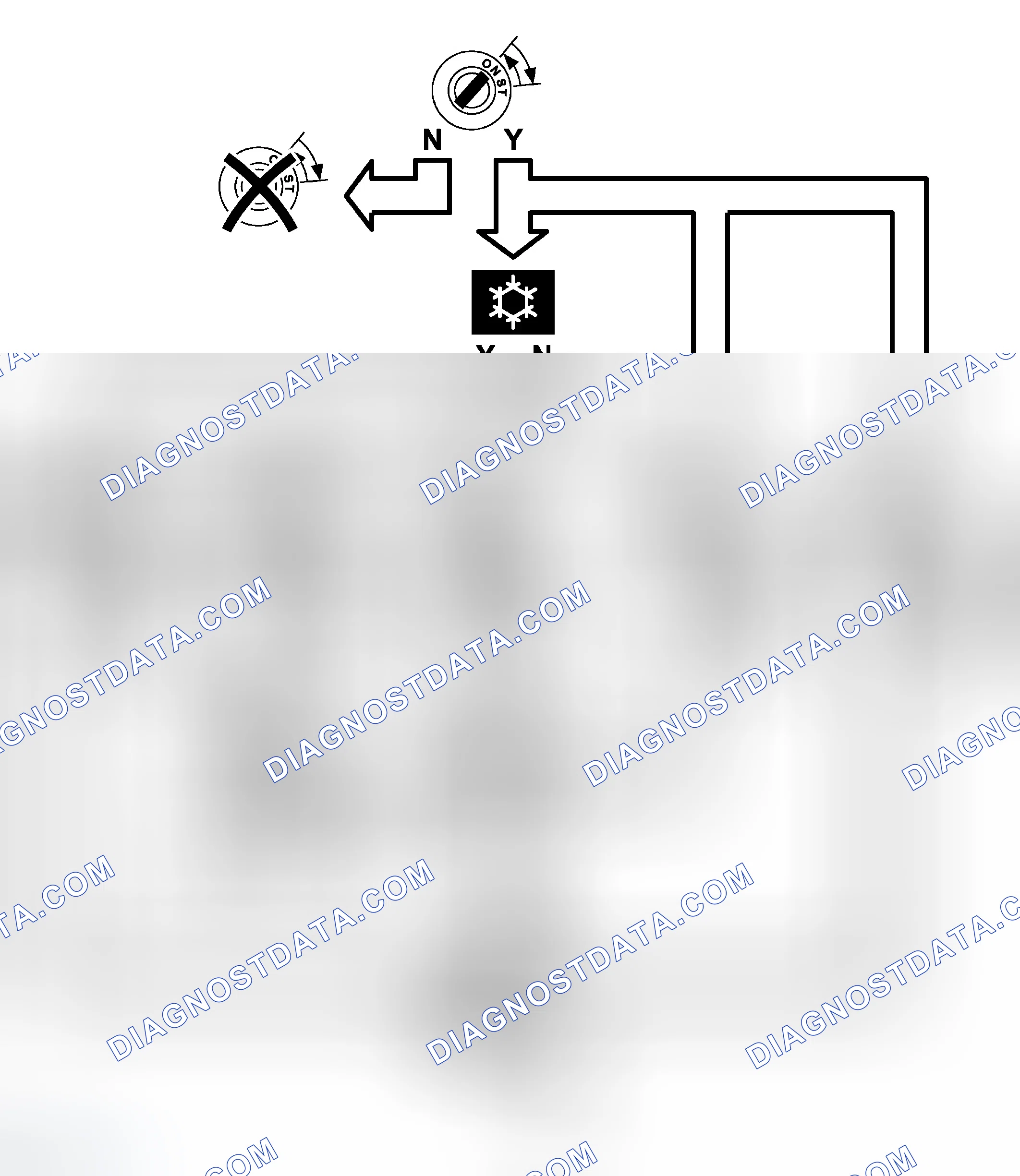 Scheme 6: Diagnostics