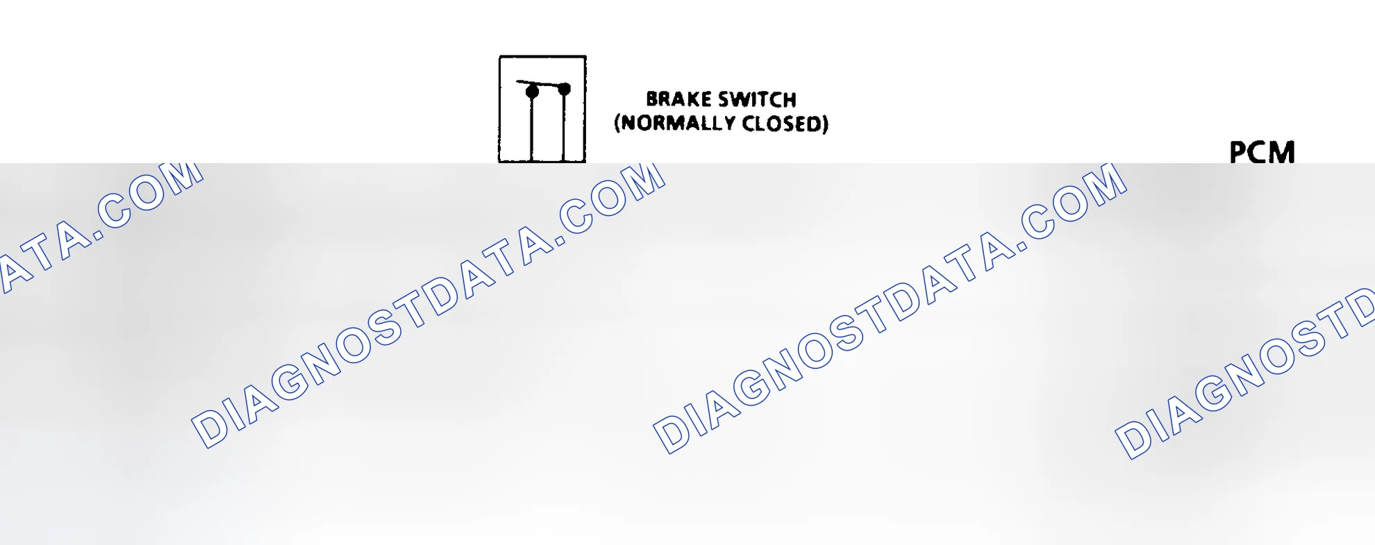 Scheme 201: Diagnostic Aids