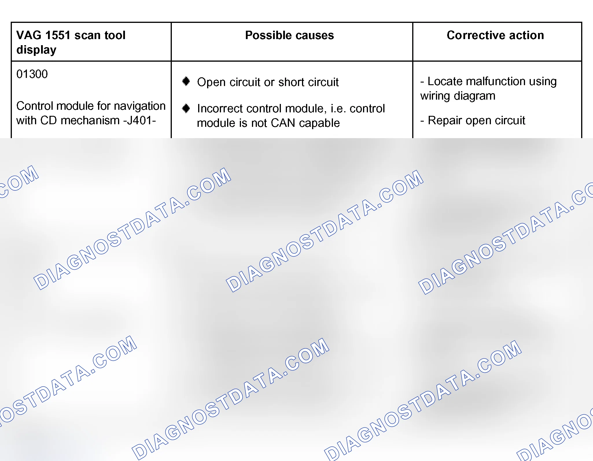 Scheme 15