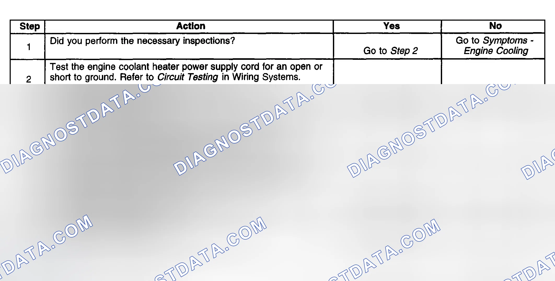 Scheme 26: Coolant Heater Inoperative