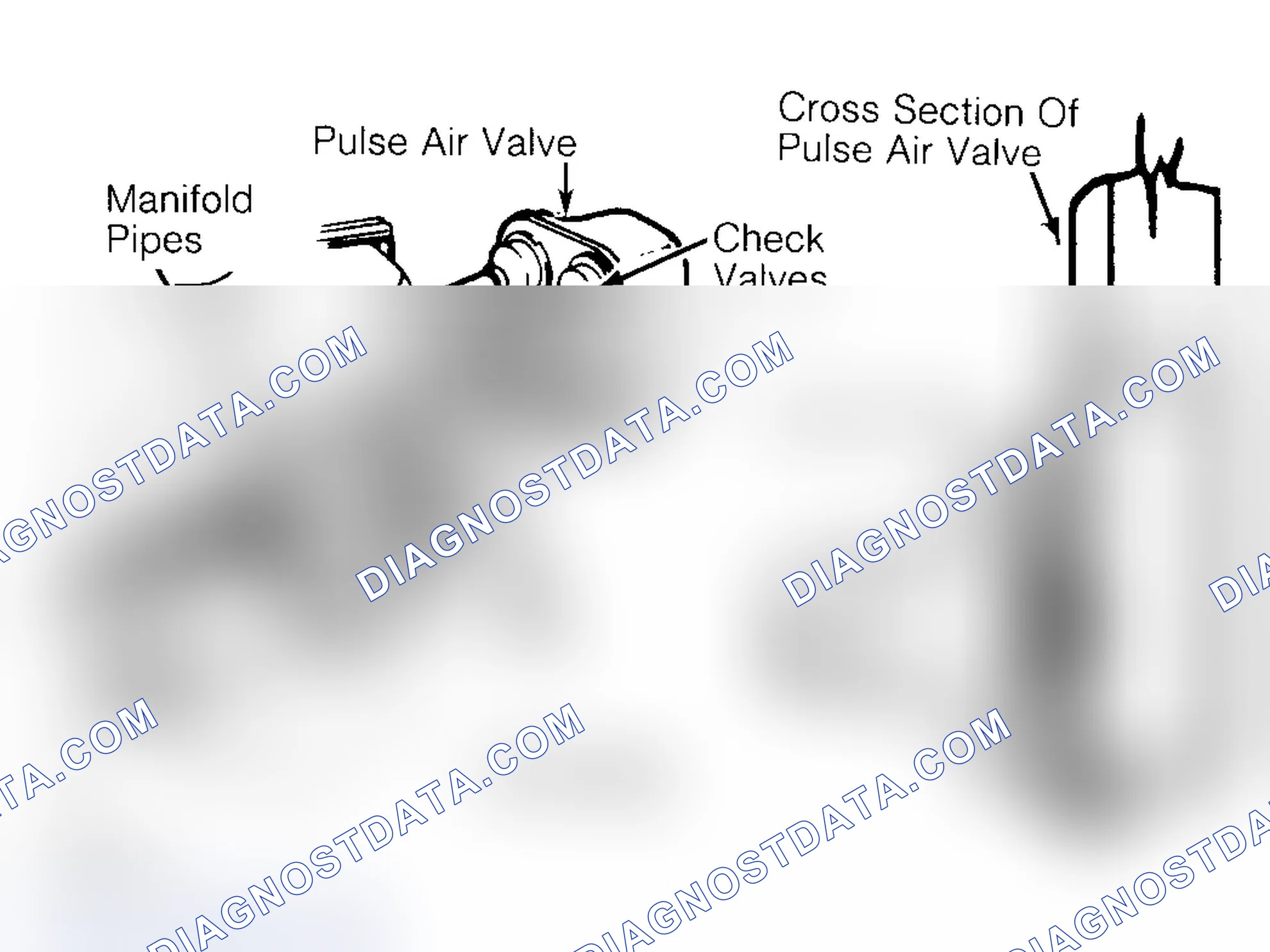 Scheme 14: Pulsed Secondary Air Injection (PAIR) System