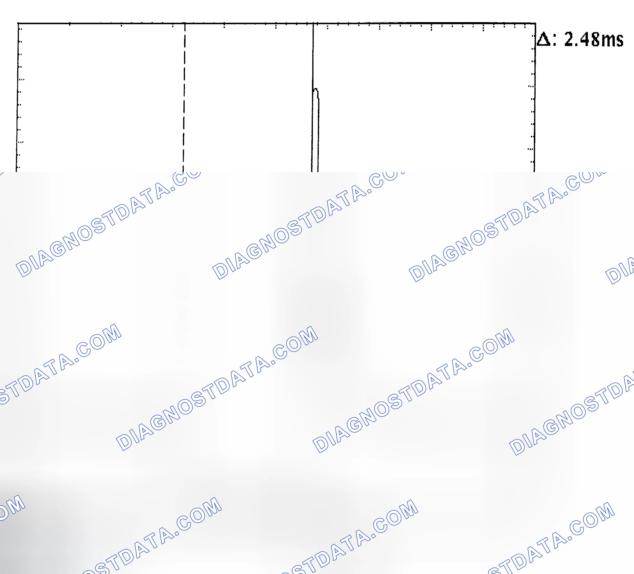 Scheme 24: Injector Bank - Known Good - Voltage Pattern