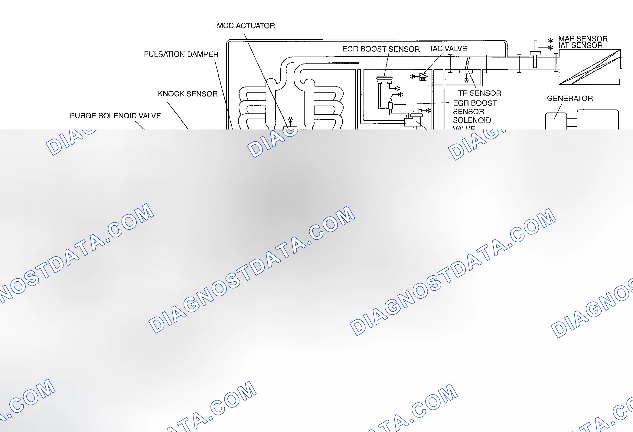 Scheme 342: CONTROL SYSTEM DIAGRAM