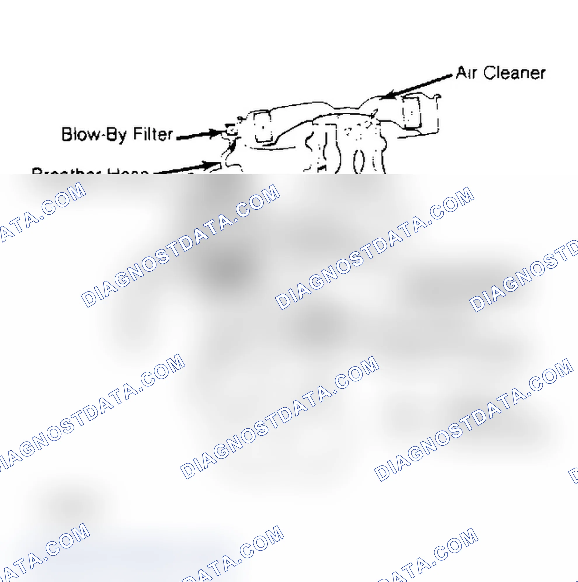 Scheme 5: Crankcase Ventilation System (Civic - Except CRX)