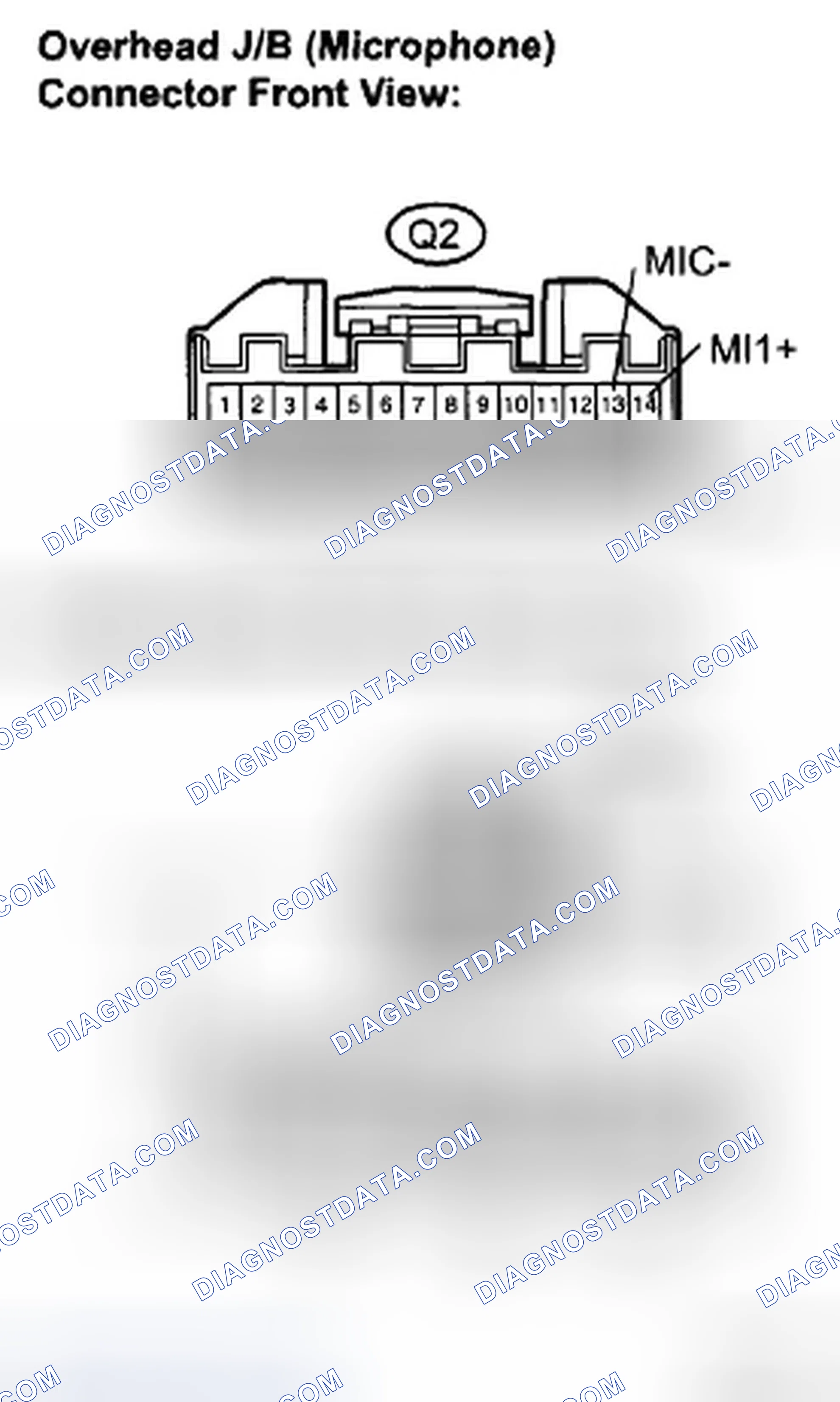 Scheme 28