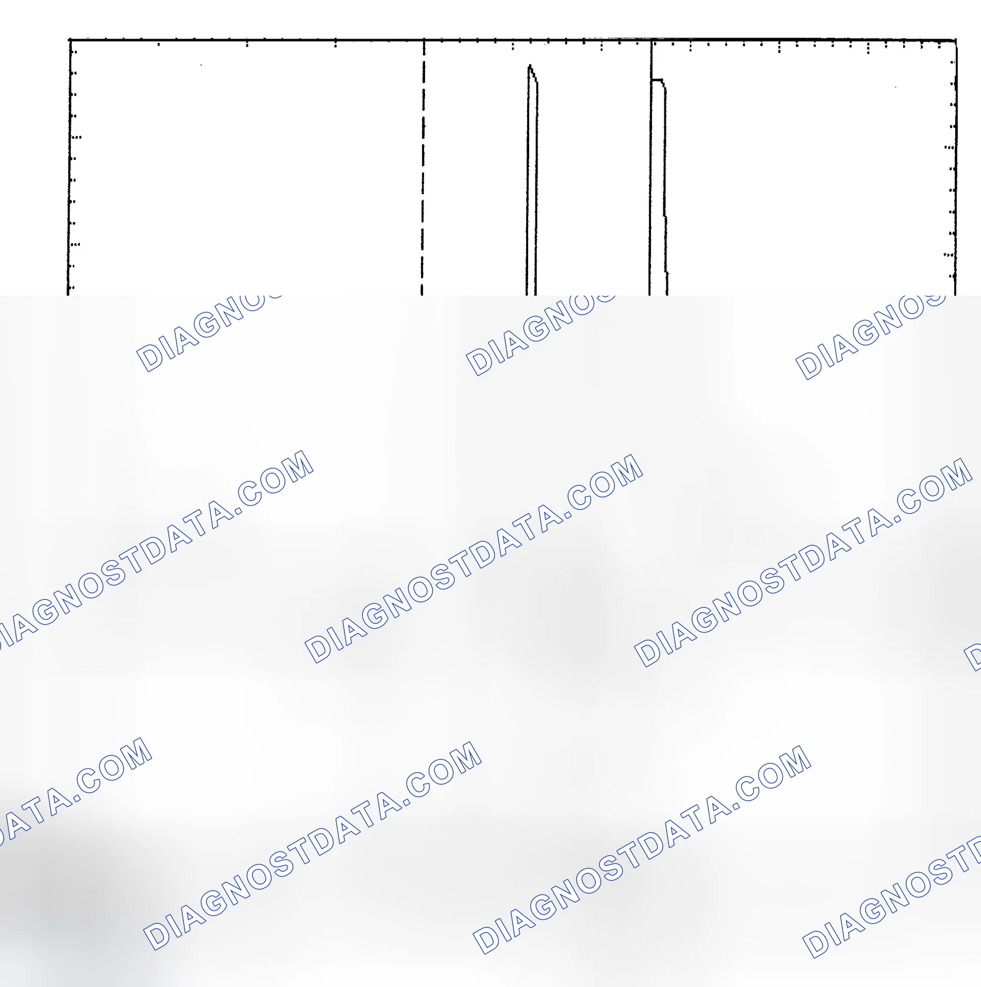 Scheme 6: Identifying Current Controlled Type Injector Pattern