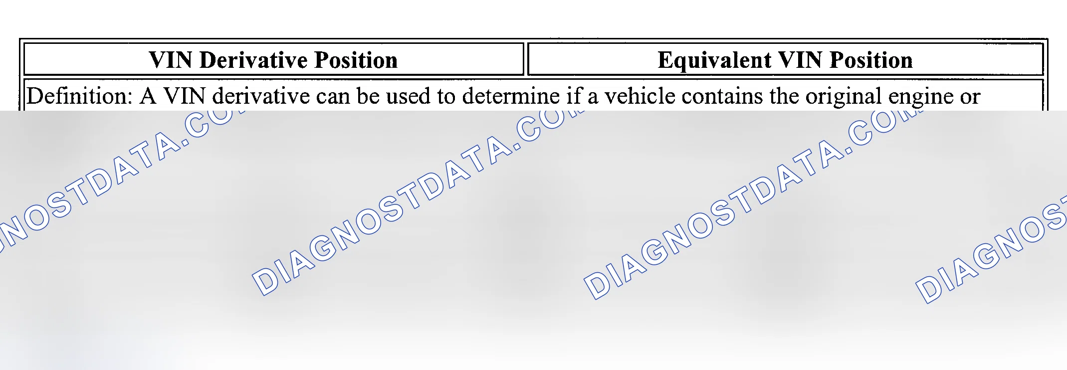 Scheme 35: VIN DERIVATIVES