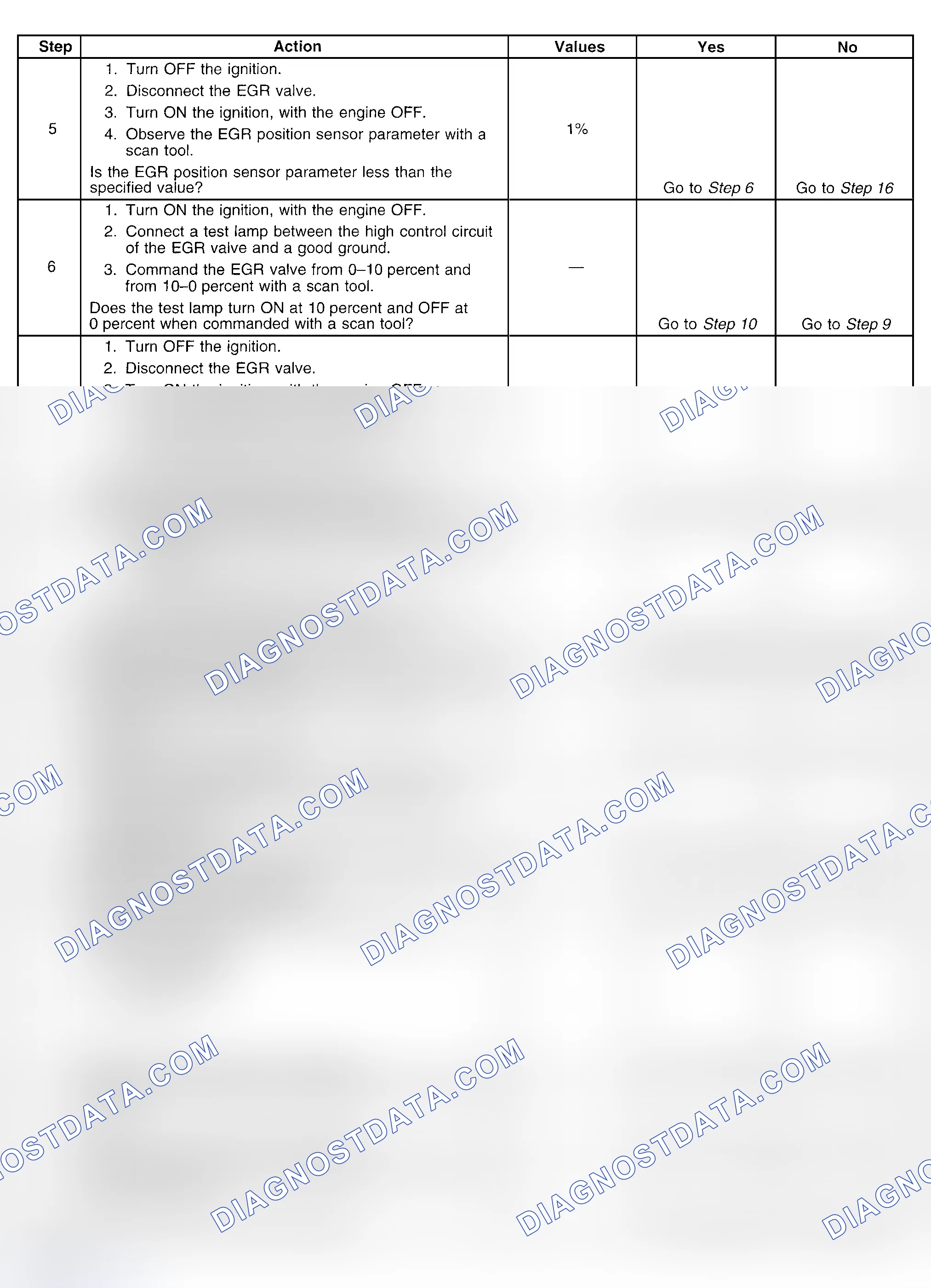 Scheme 358