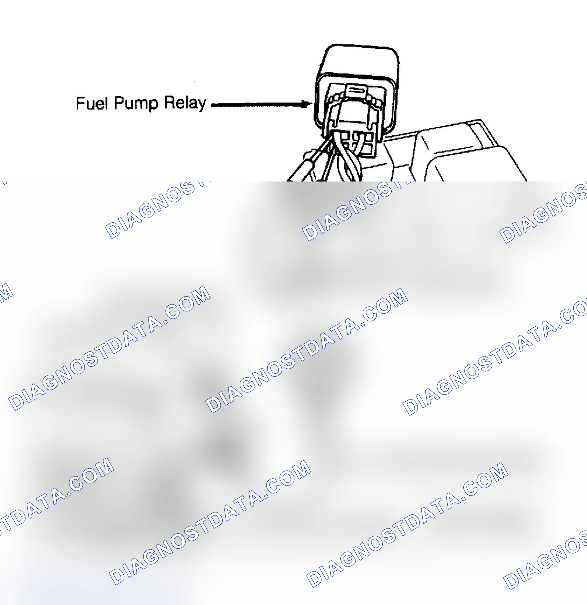 Scheme 3: Fuel Pressure Test