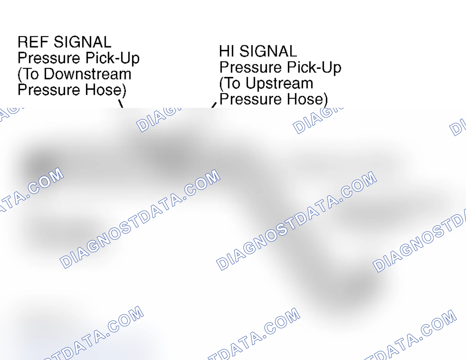 Scheme 13: Orifice Tube Assembly