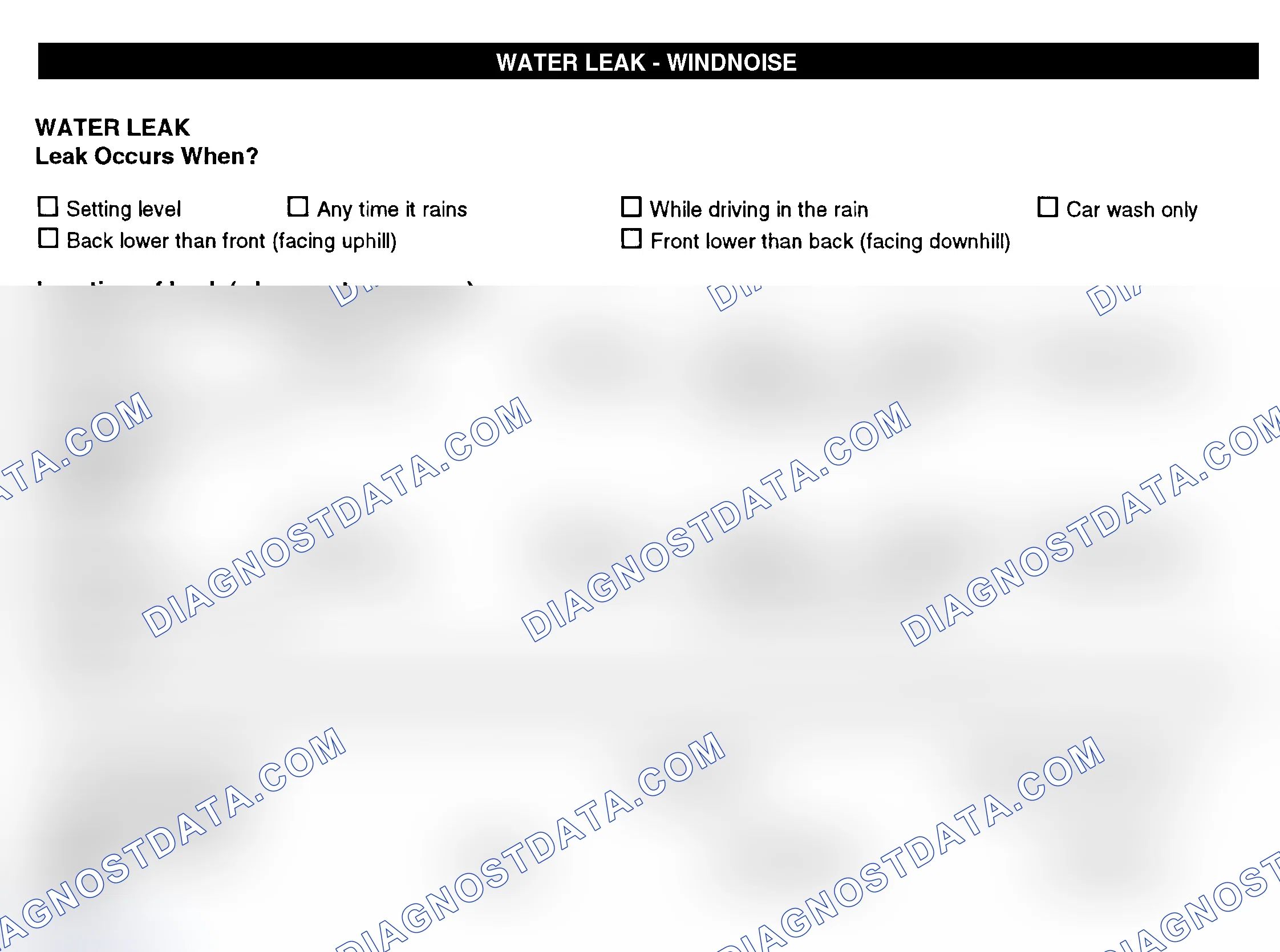 Scheme 12: Water Leak & Wind Noise