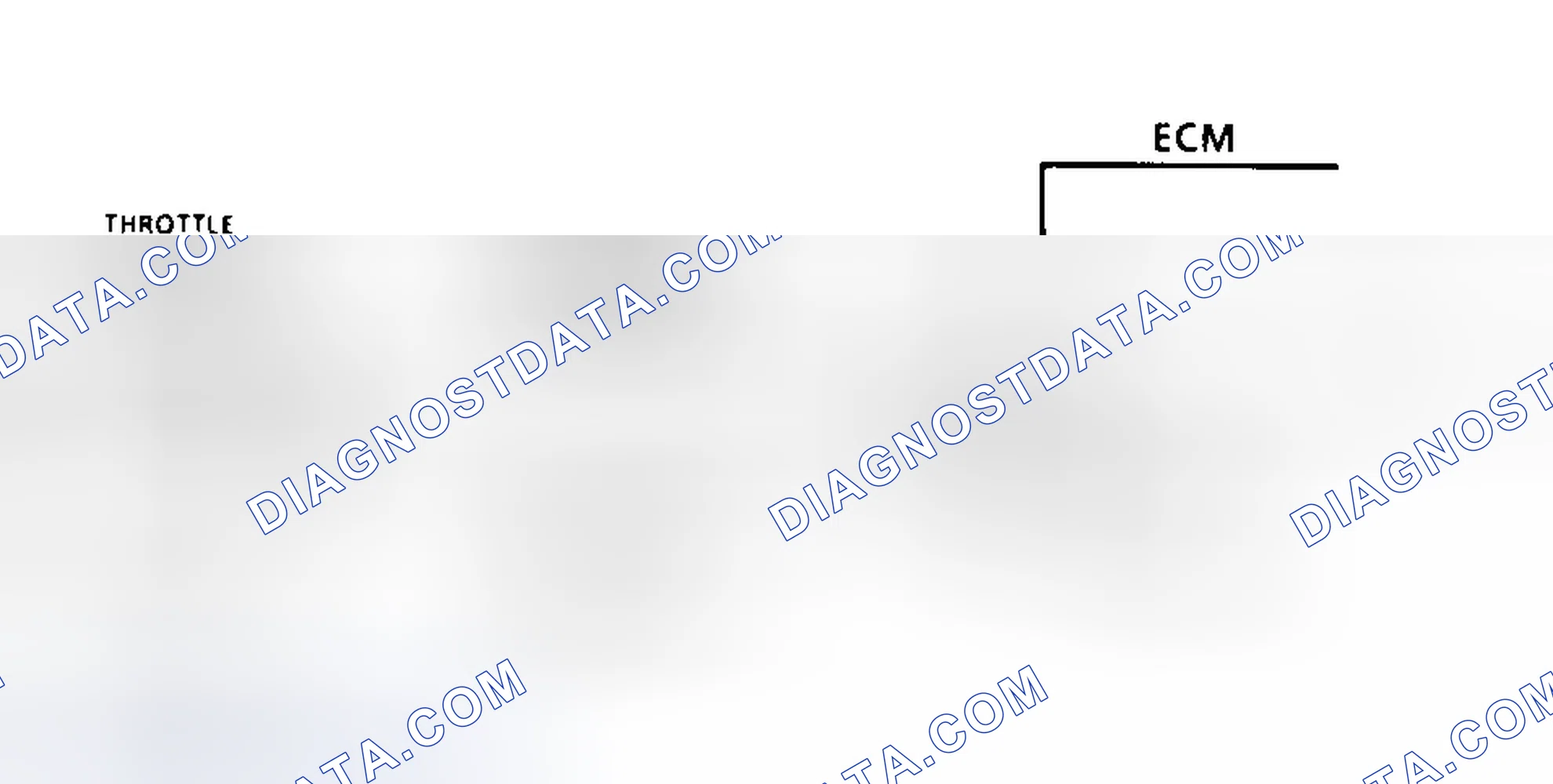 Scheme 84