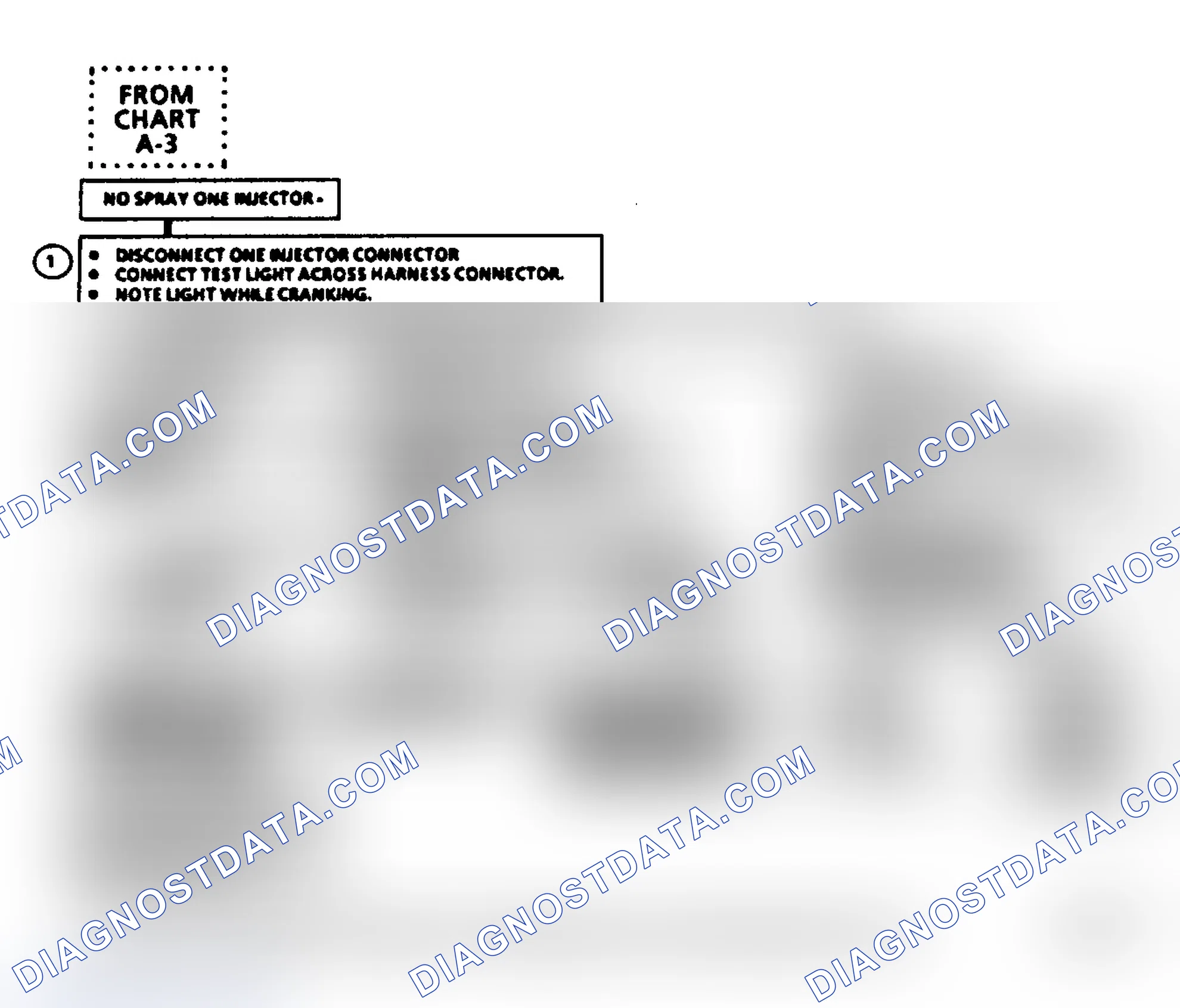 Scheme 29: Chart A4, Engine Cranks, But Will Not Run (2 of 2)