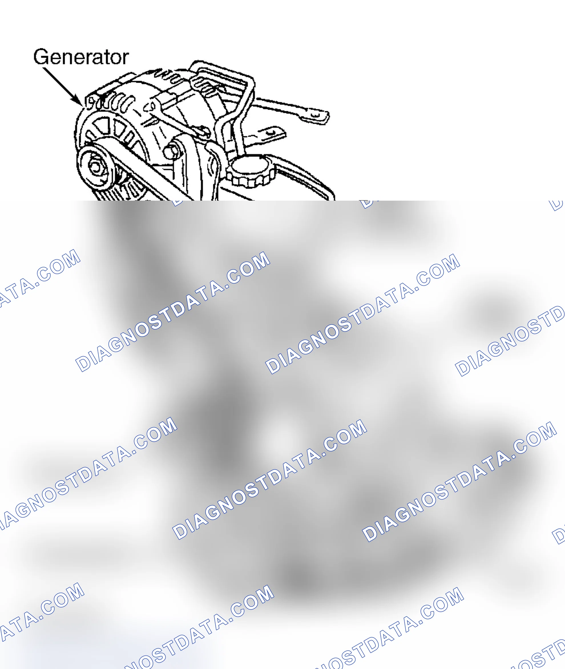 Scheme 8: 3.1L And 3.4L