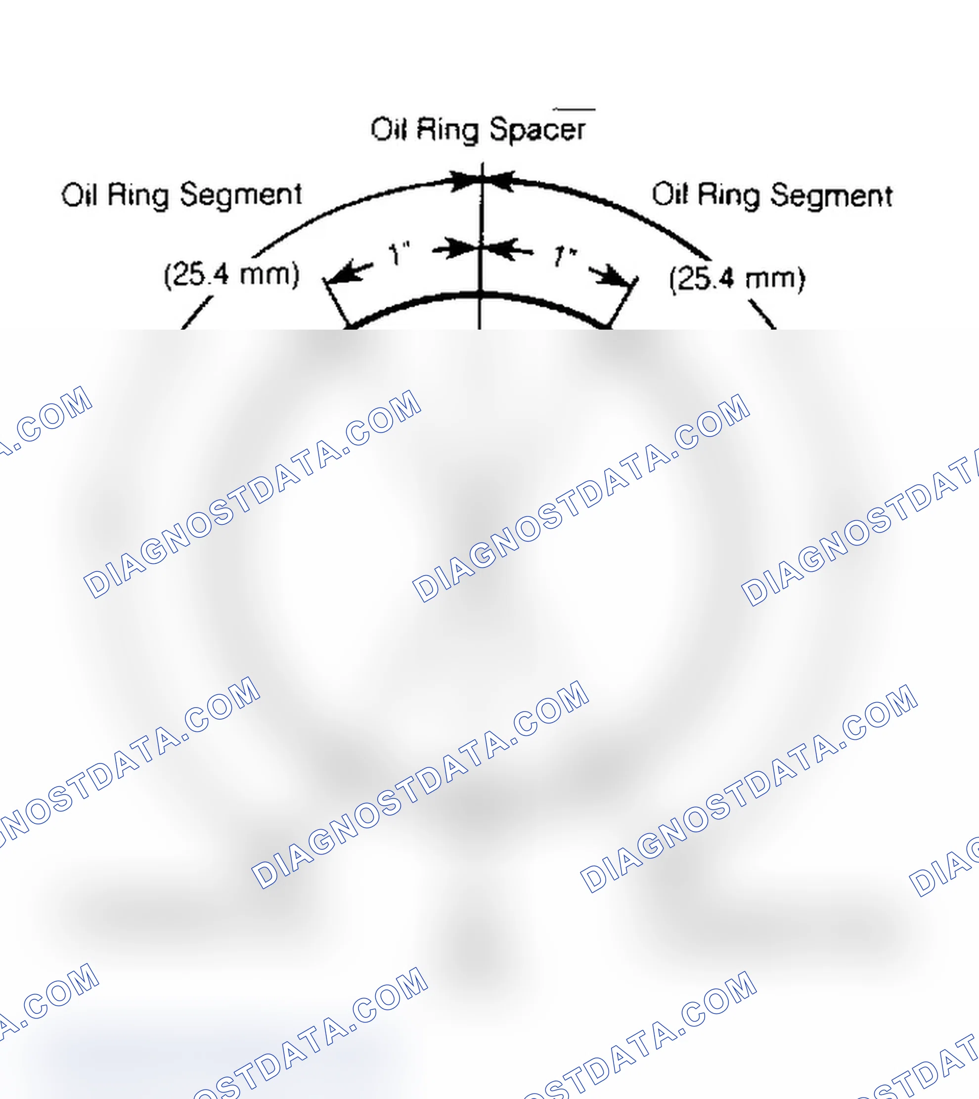 Scheme 7: Piston and Connecting Rod Index Mark Locations With piston top arrow forward, numbers stamped on right of rod are for right bank and left for left bank.