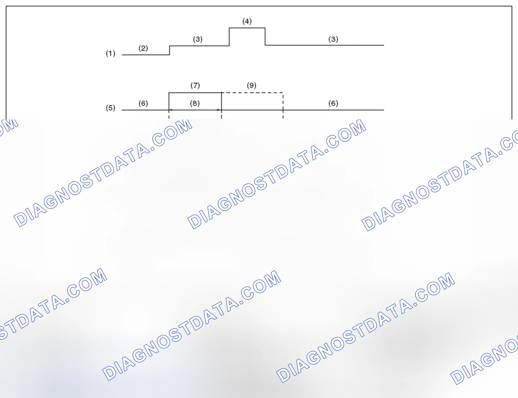 Scheme 28: INSPECTION