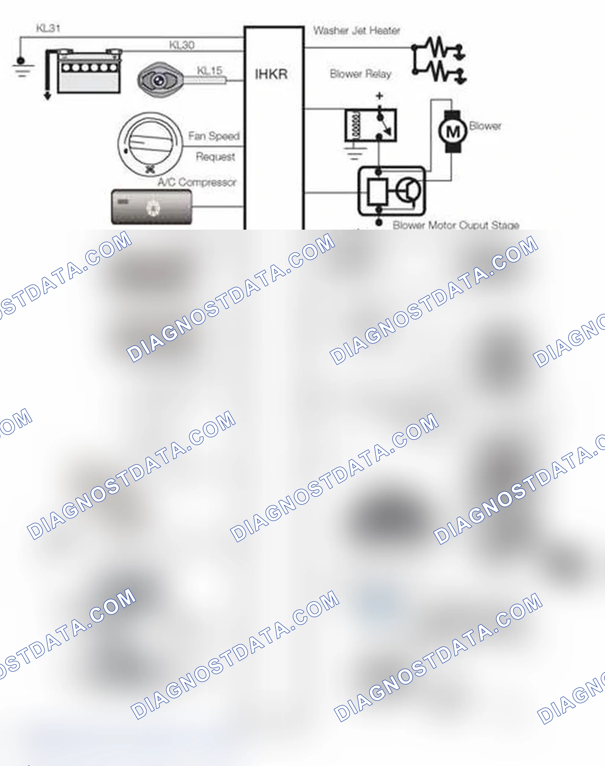 Scheme 145: Identifying IHKR IPO Communication Schematic