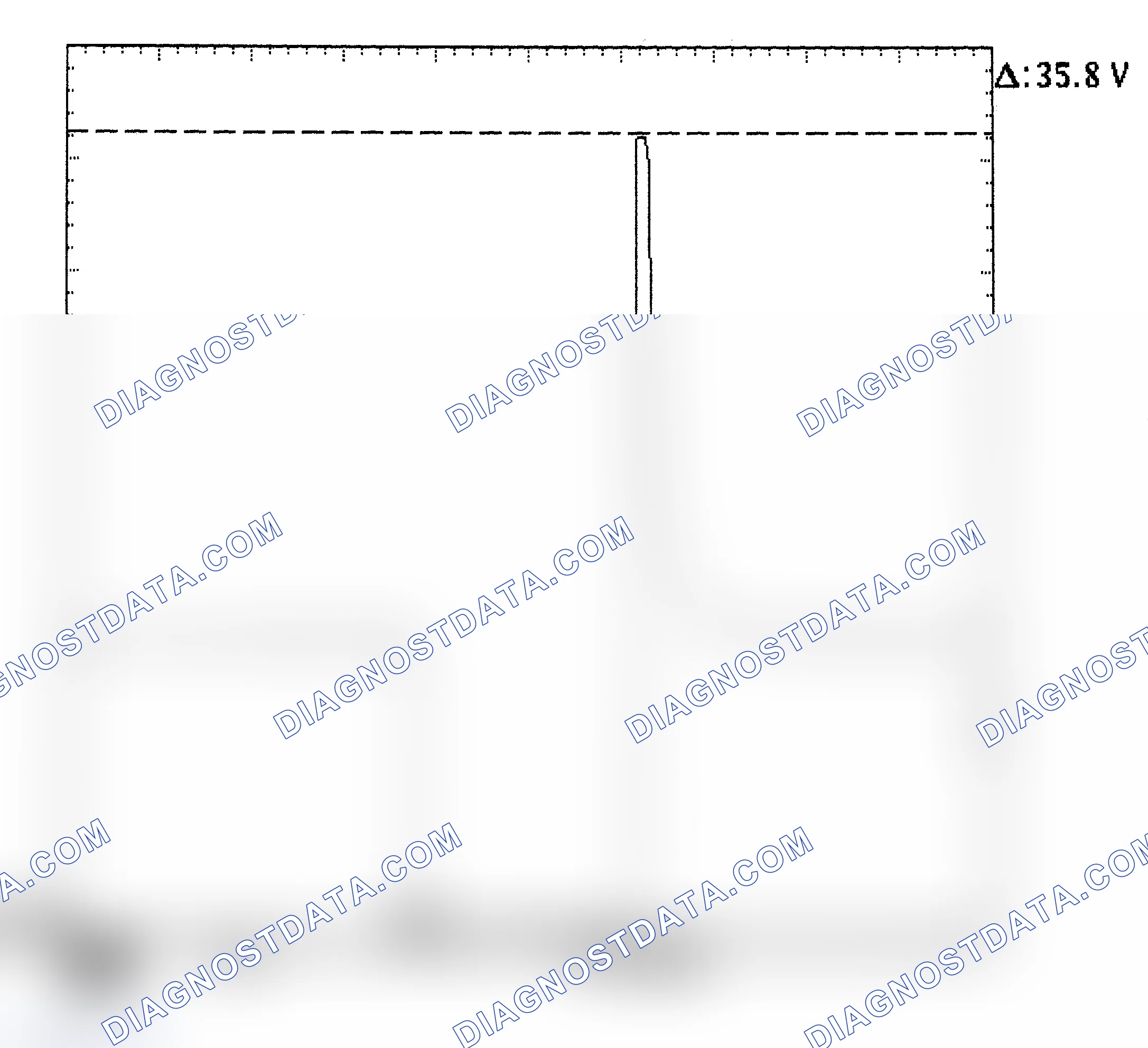 Scheme 28: Injector Bank - Known Good - Voltage Pattern
