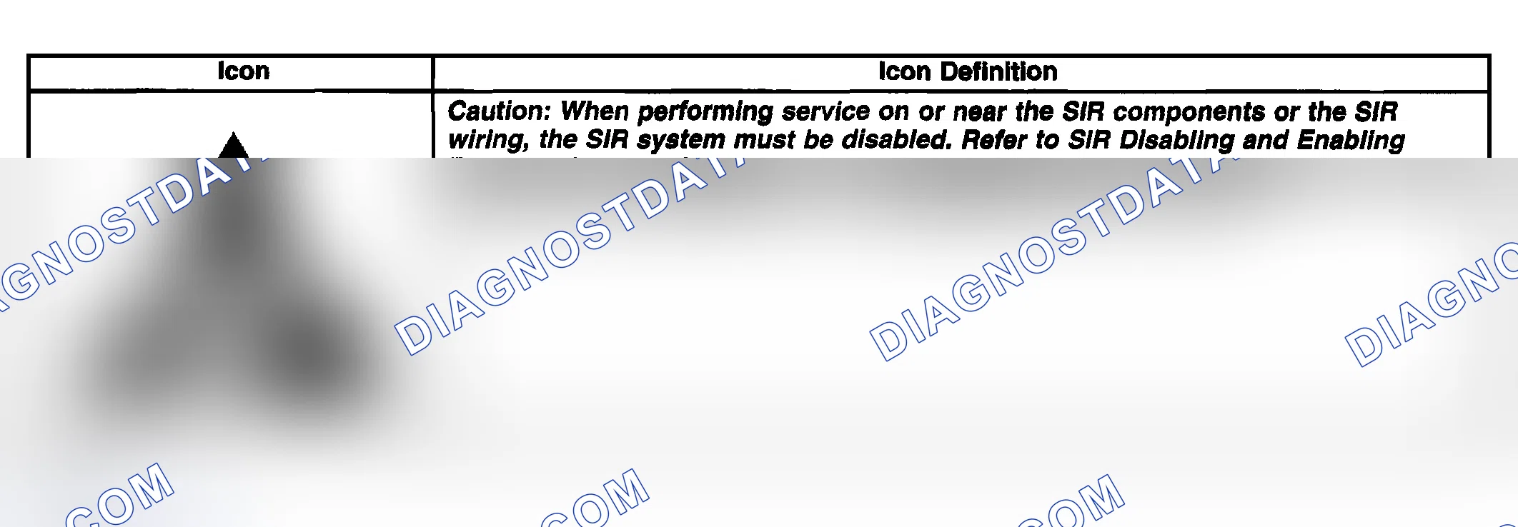 Scheme 1: Schematic and Routing Diagrams