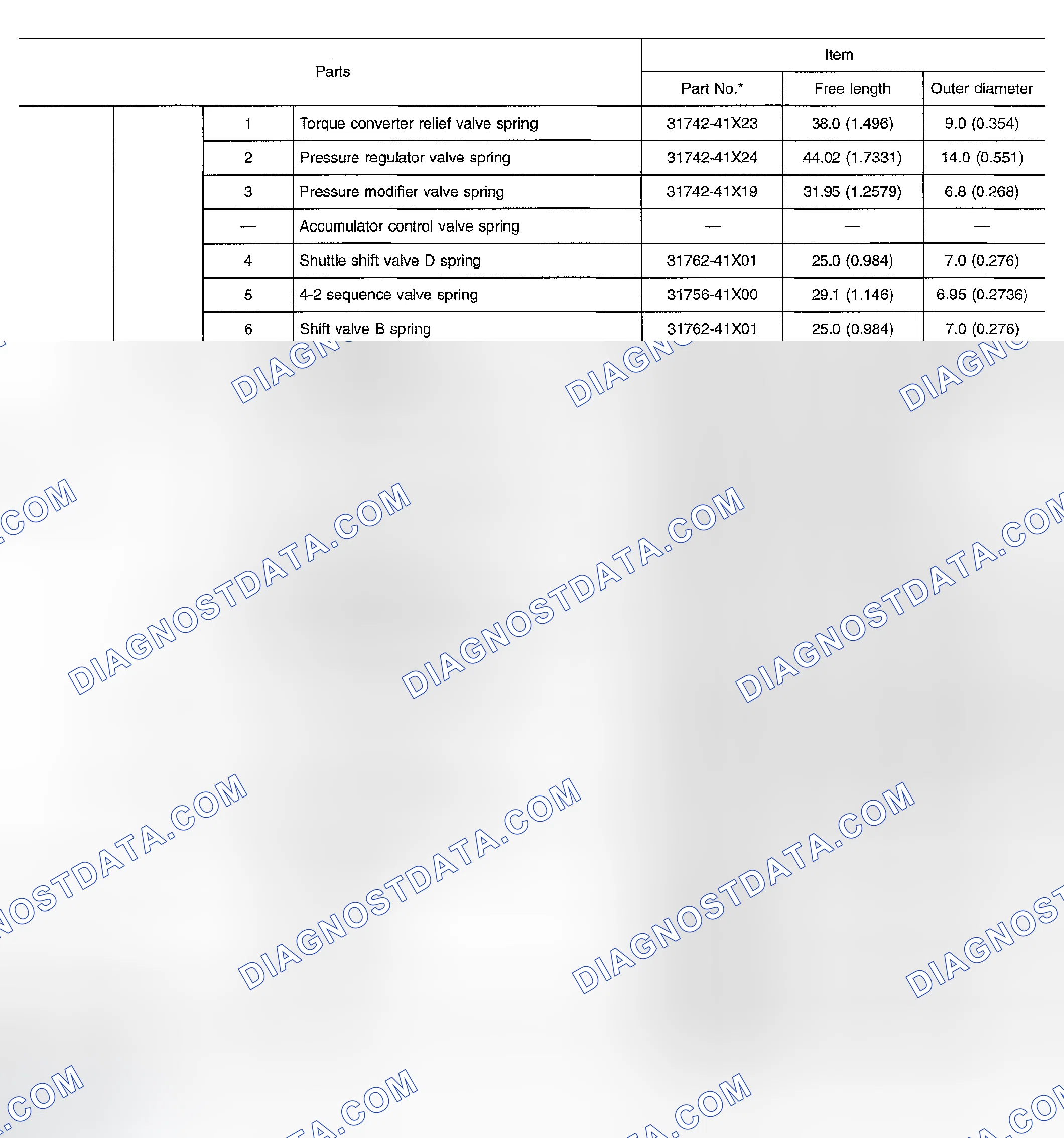 Scheme 450: Return Springs