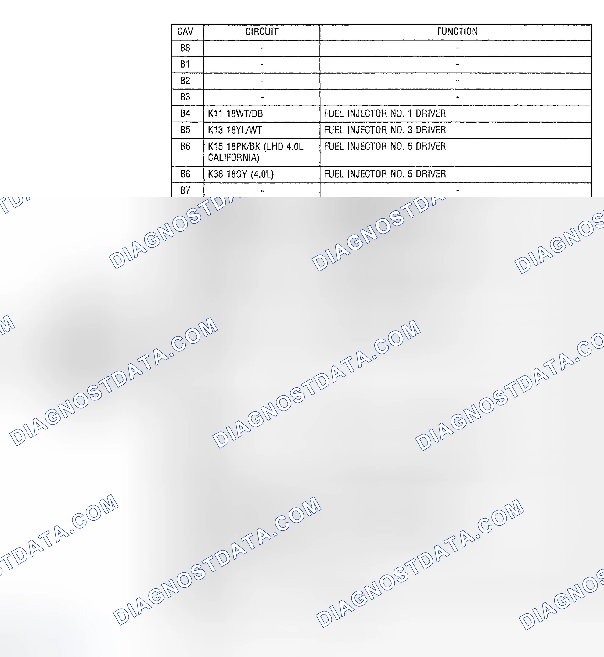 Scheme 18