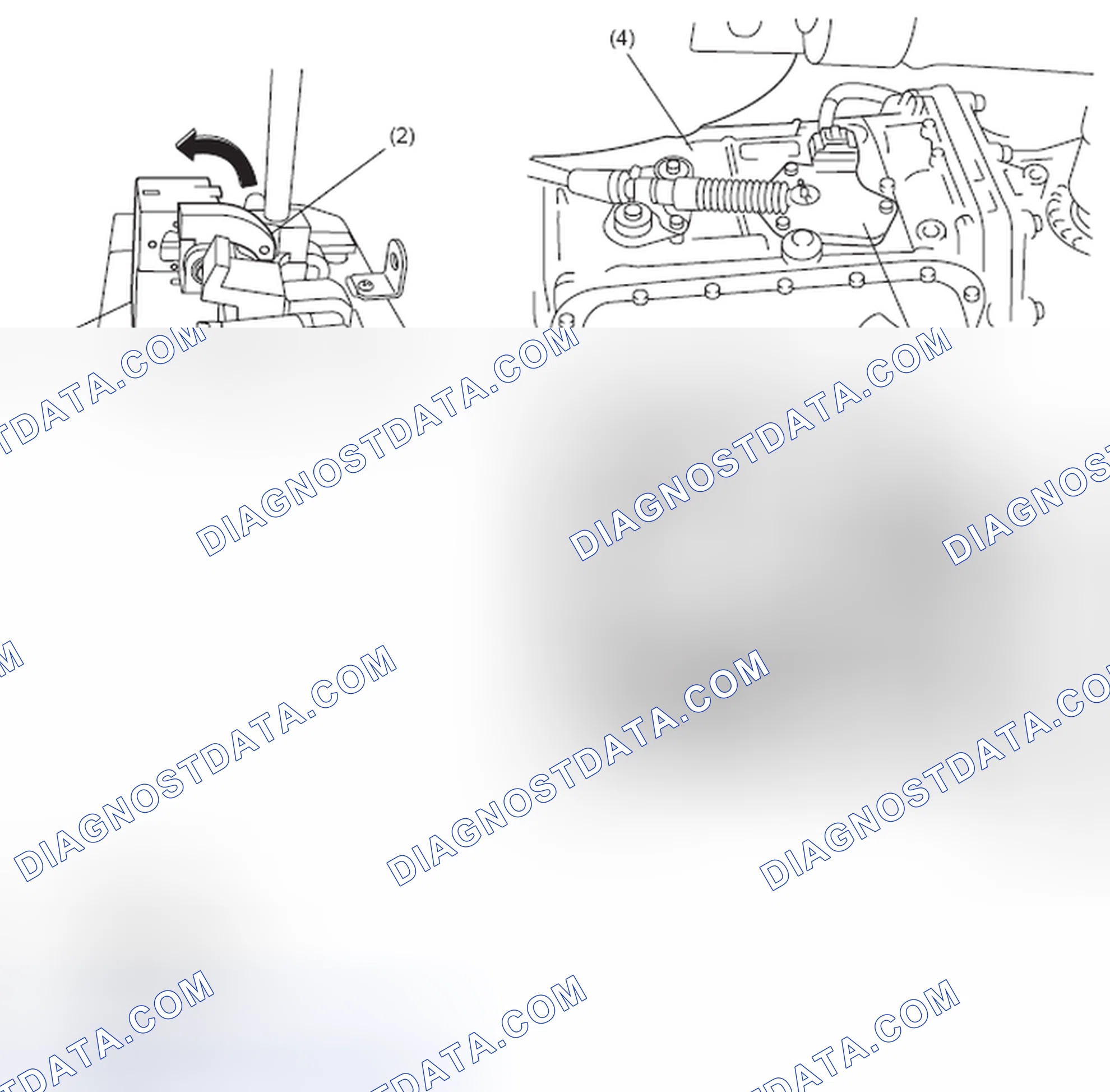 Scheme 2: SHIFT LOCK SYSTEM OPERATION